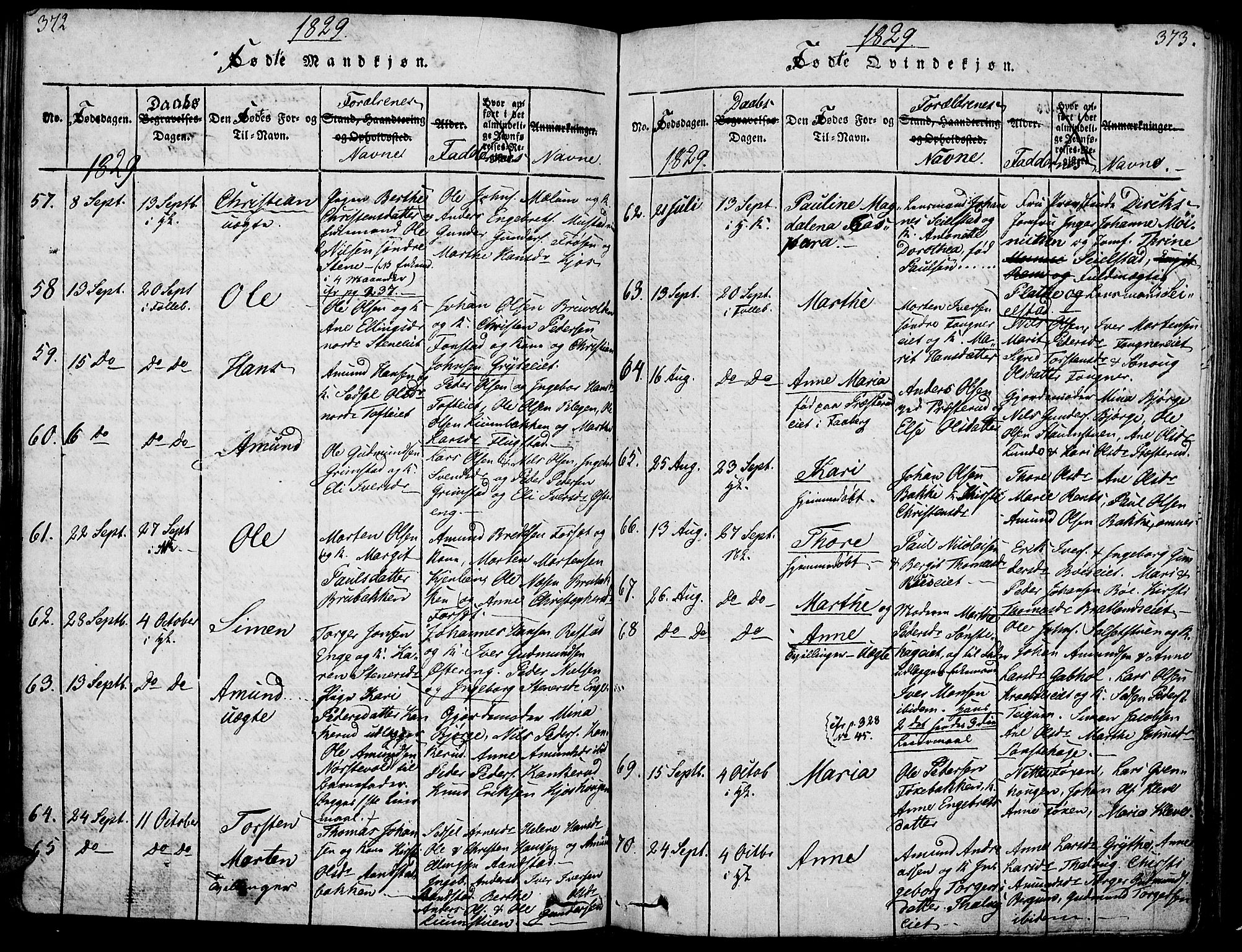 Gausdal prestekontor, AV/SAH-PREST-090/H/Ha/Haa/L0005: Parish register (official) no. 5, 1817-1829, p. 372-373