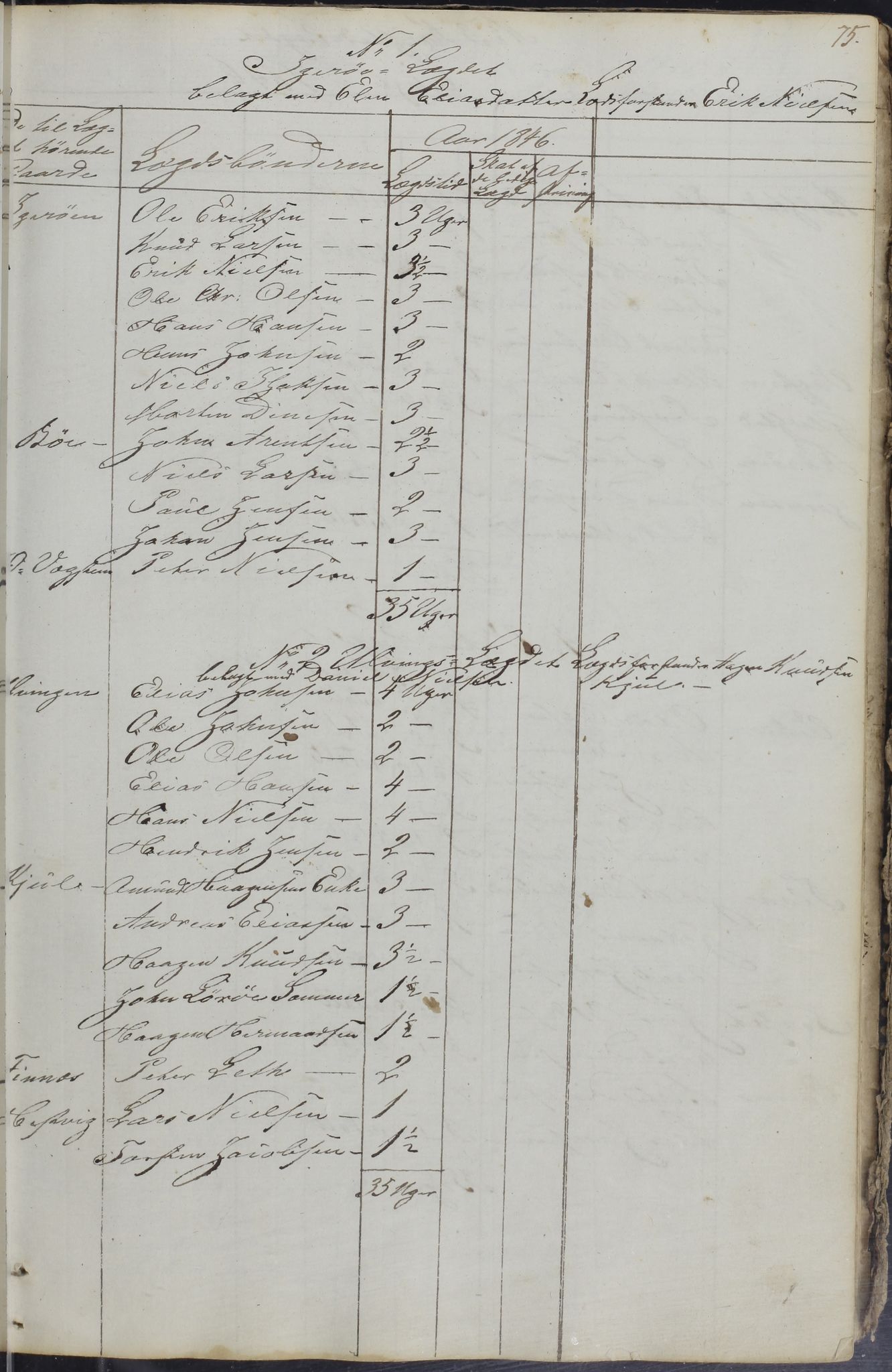 Vega kommune. Formannskapet, AIN/K-18150.150/A/L0001: Møtebok, 1801-1846, p. 75