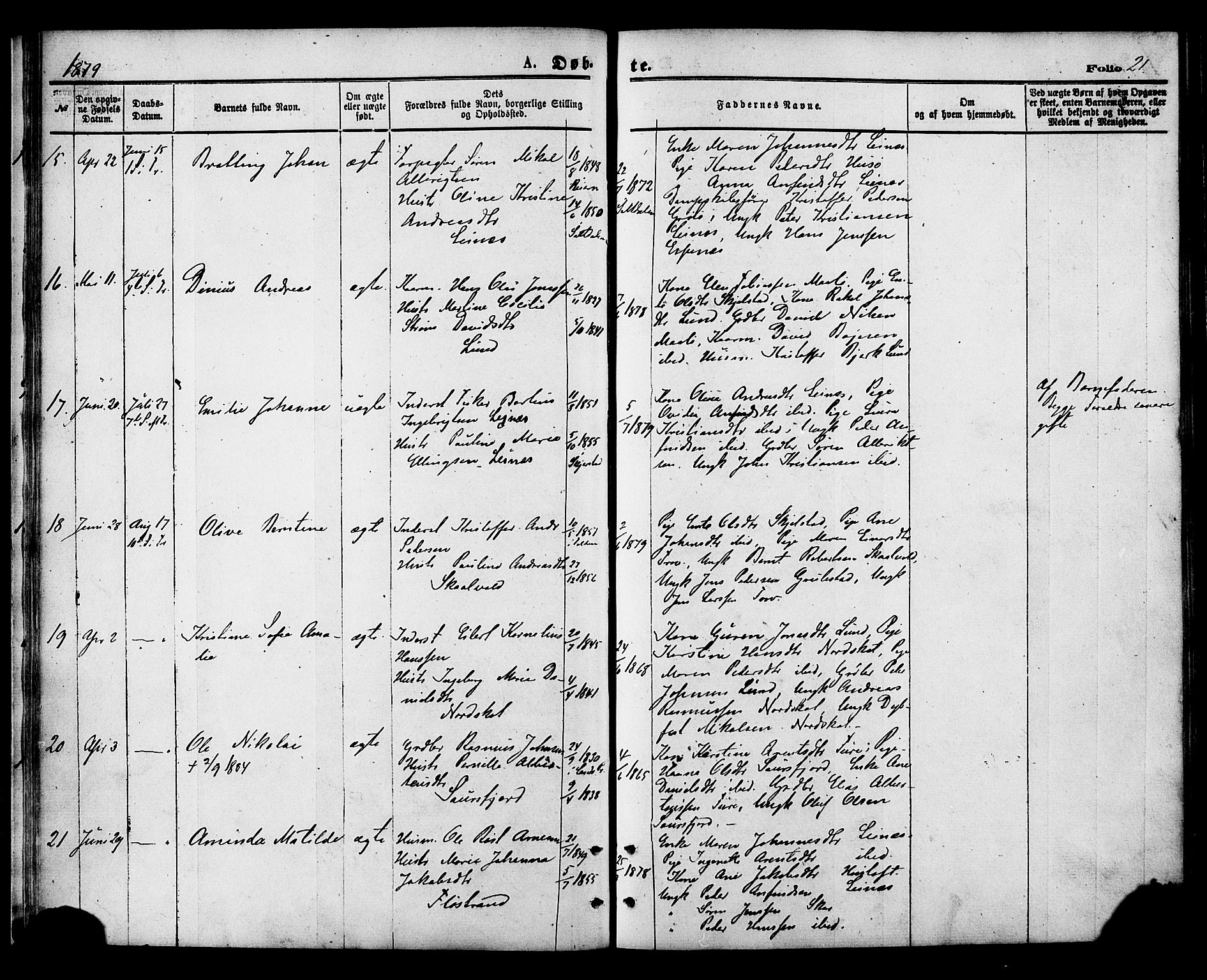 Ministerialprotokoller, klokkerbøker og fødselsregistre - Nordland, AV/SAT-A-1459/857/L0821: Parish register (official) no. 857A01, 1875-1889, p. 21