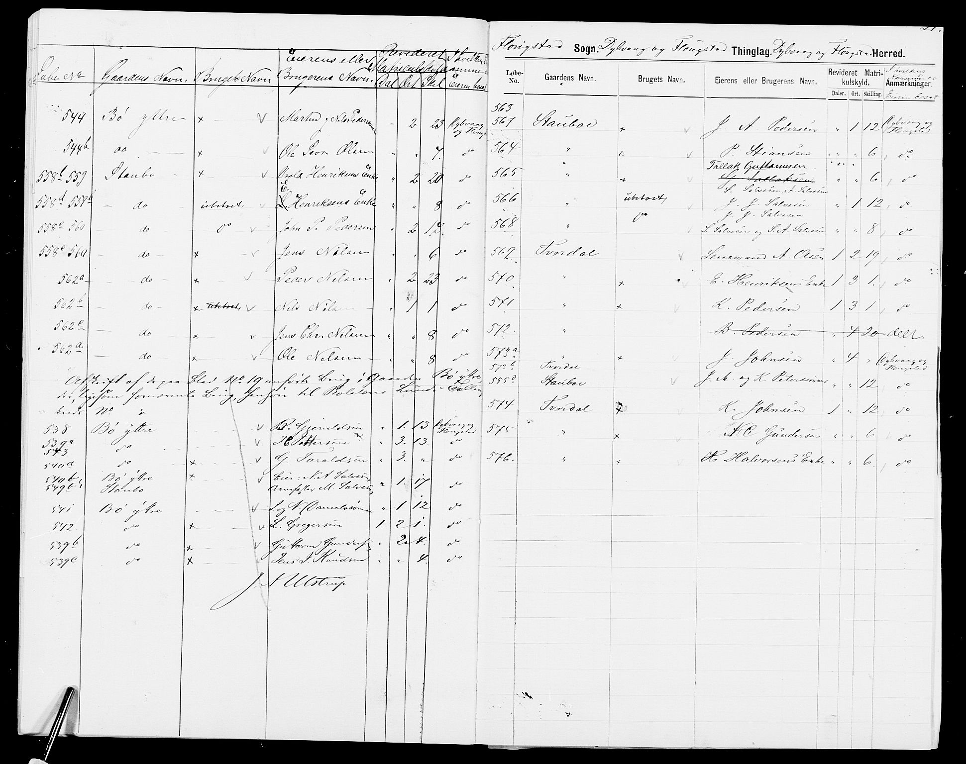 SAK, 1875 census for 0915P Dypvåg, 1875, p. 27