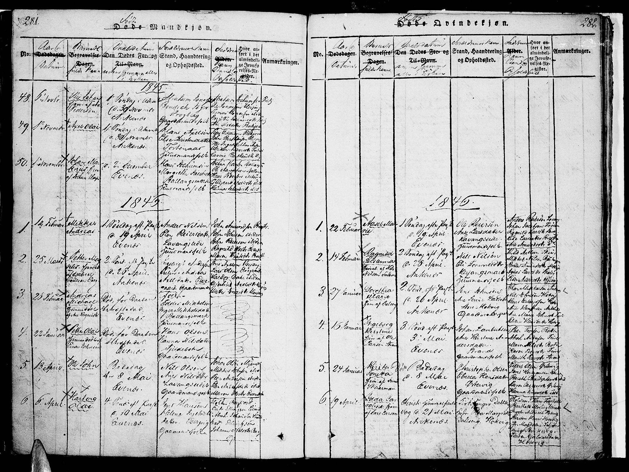 Ministerialprotokoller, klokkerbøker og fødselsregistre - Nordland, AV/SAT-A-1459/863/L0894: Parish register (official) no. 863A06, 1821-1851, p. 281-282