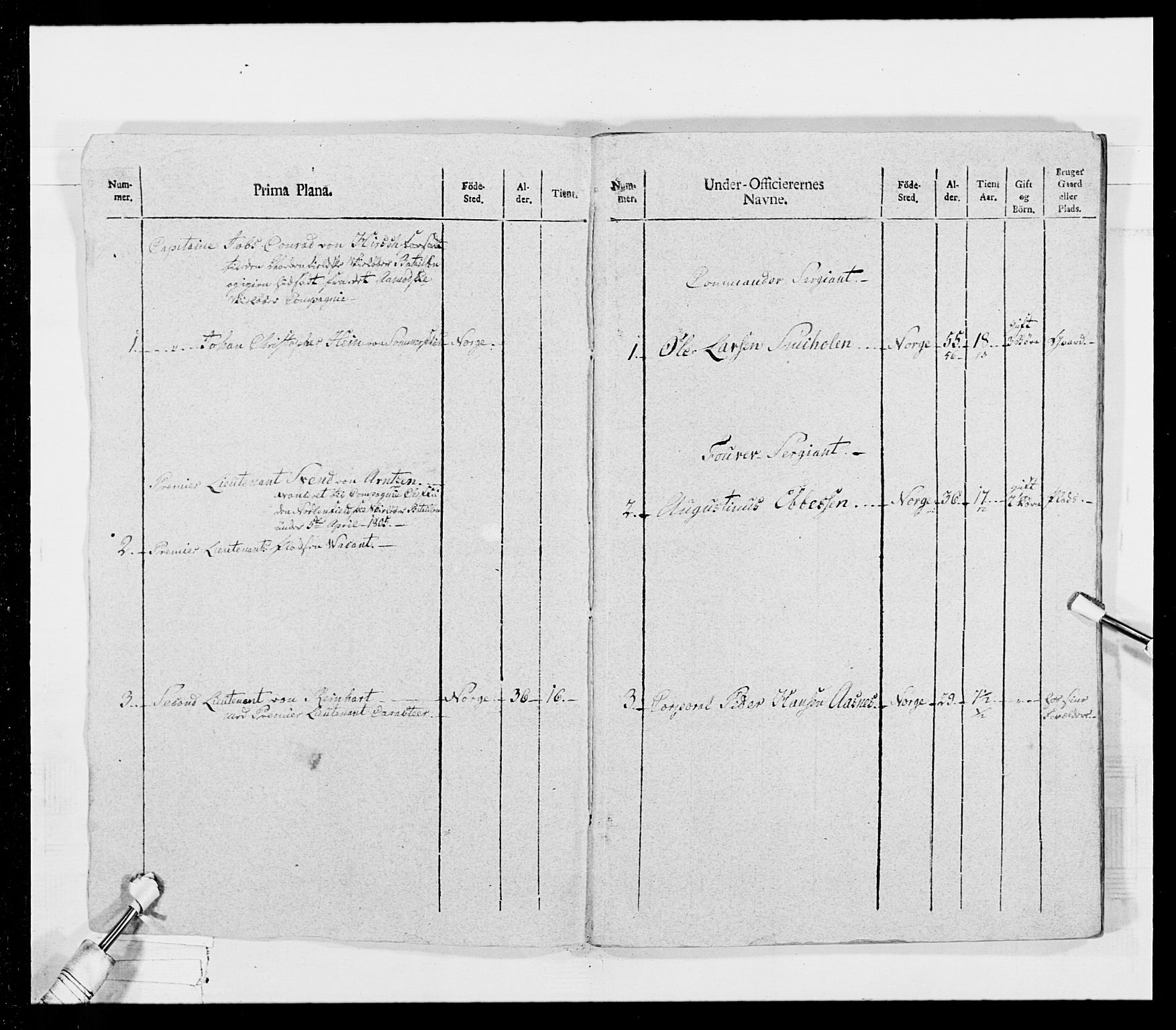 Generalitets- og kommissariatskollegiet, Det kongelige norske kommissariatskollegium, AV/RA-EA-5420/E/Eh/L0026: Skiløperkompaniene, 1805-1810, p. 202