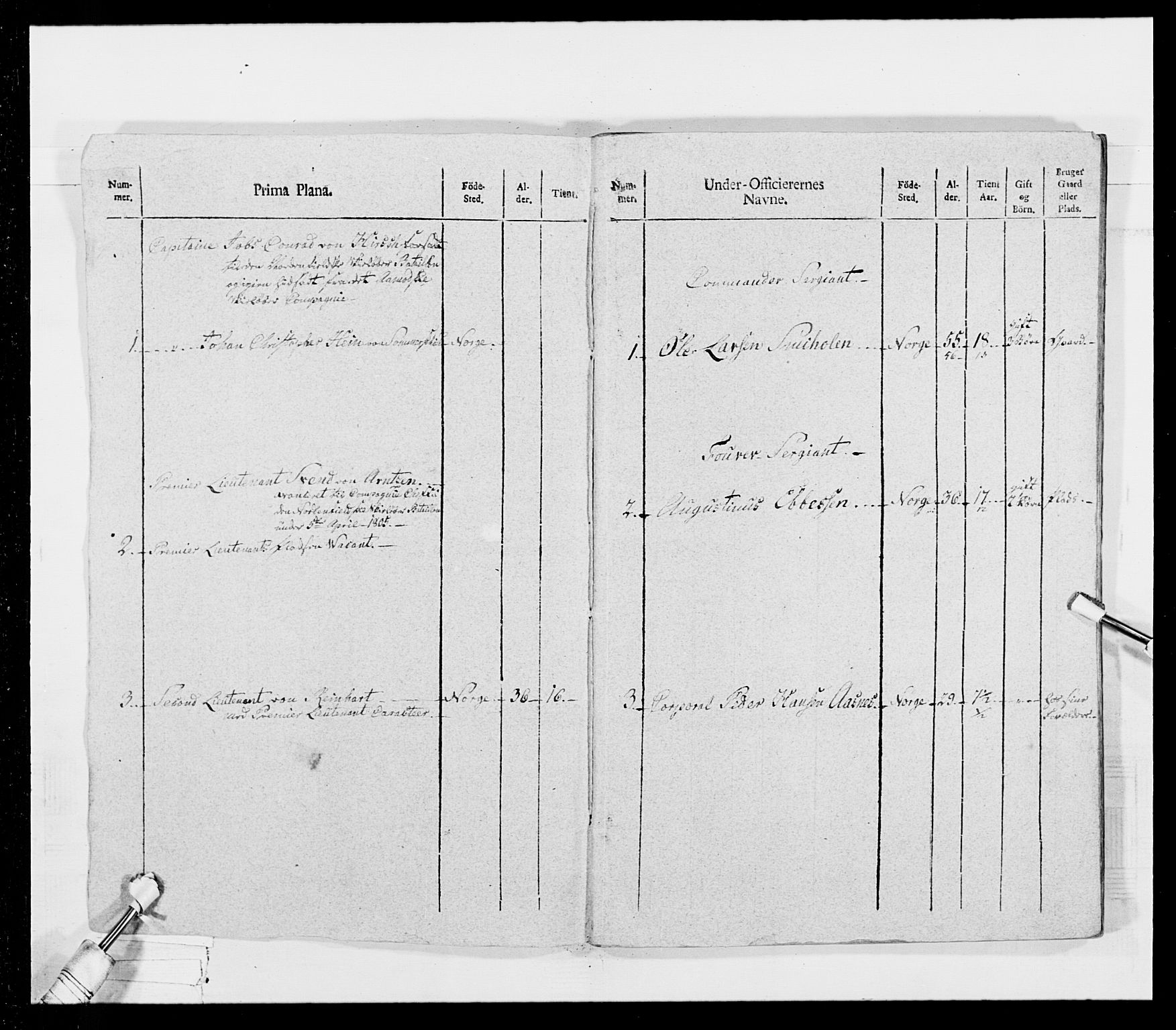 Generalitets- og kommissariatskollegiet, Det kongelige norske kommissariatskollegium, RA/EA-5420/E/Eh/L0026: Skiløperkompaniene, 1805-1810, p. 202