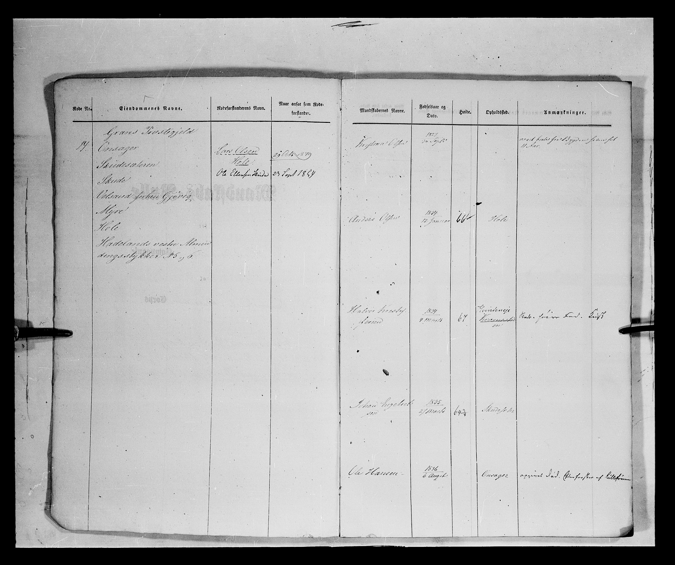 Fylkesmannen i Oppland, AV/SAH-FYO-002/1/K/Kb/L1161: Valderske nasjonale musketérkorps - Vangske kompani og Hadelandske kompani av Akershusiske nasjonale musketérkorps, 1818-1860, p. 3032