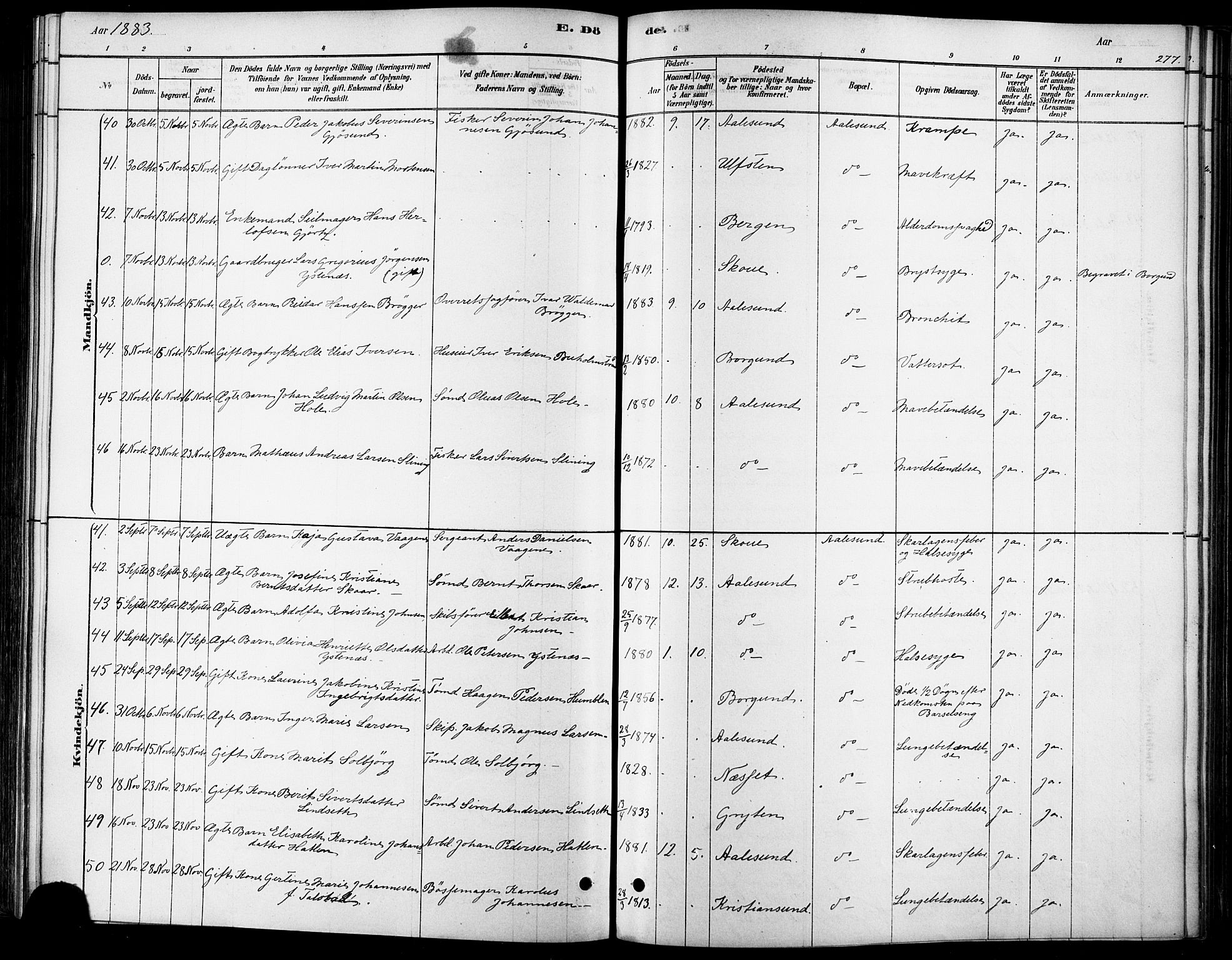 Ministerialprotokoller, klokkerbøker og fødselsregistre - Møre og Romsdal, AV/SAT-A-1454/529/L0454: Parish register (official) no. 529A04, 1878-1885, p. 277