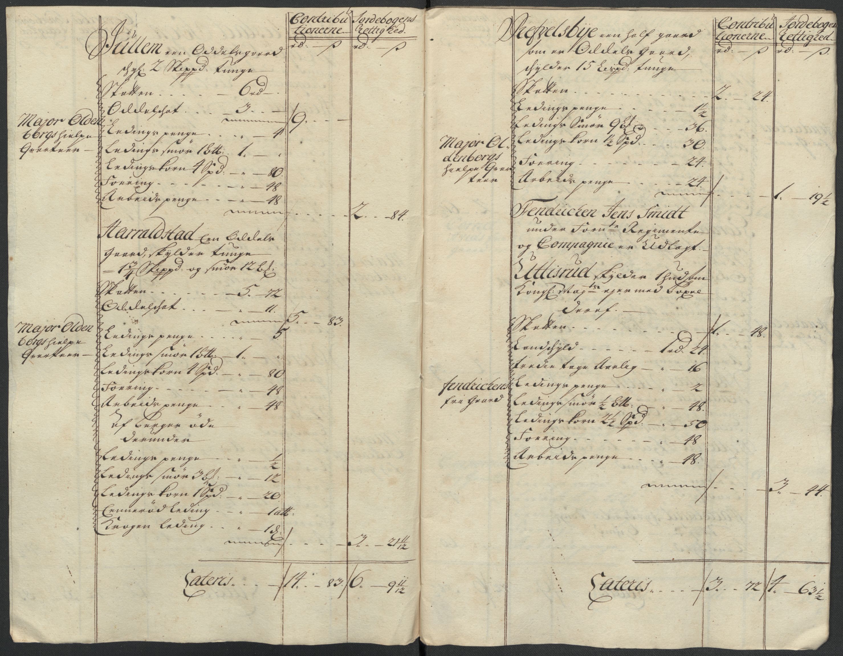 Rentekammeret inntil 1814, Reviderte regnskaper, Fogderegnskap, RA/EA-4092/R07/L0310: Fogderegnskap Rakkestad, Heggen og Frøland, 1715, p. 275