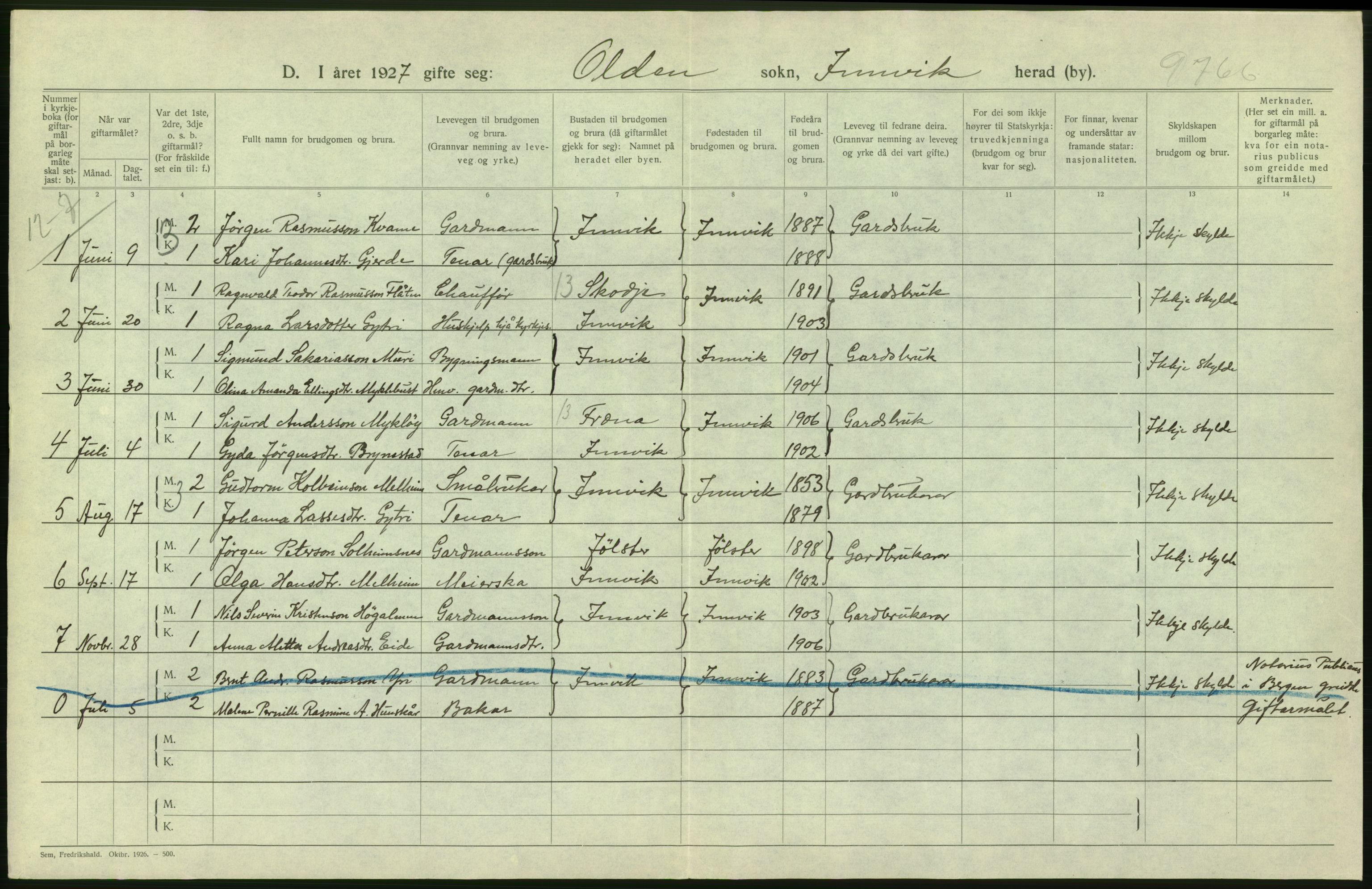 Statistisk sentralbyrå, Sosiodemografiske emner, Befolkning, AV/RA-S-2228/D/Df/Dfc/Dfcg/L0030: Sogn og Fjordane fylke: Gifte, døde. Bygder., 1927, p. 172