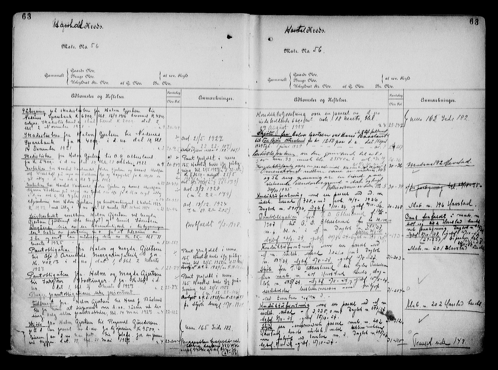 Arendal byfogd, AV/SAK-1222-0001/G/Ga/L0015: Mortgage register no. 13, 1860-1960, p. 63