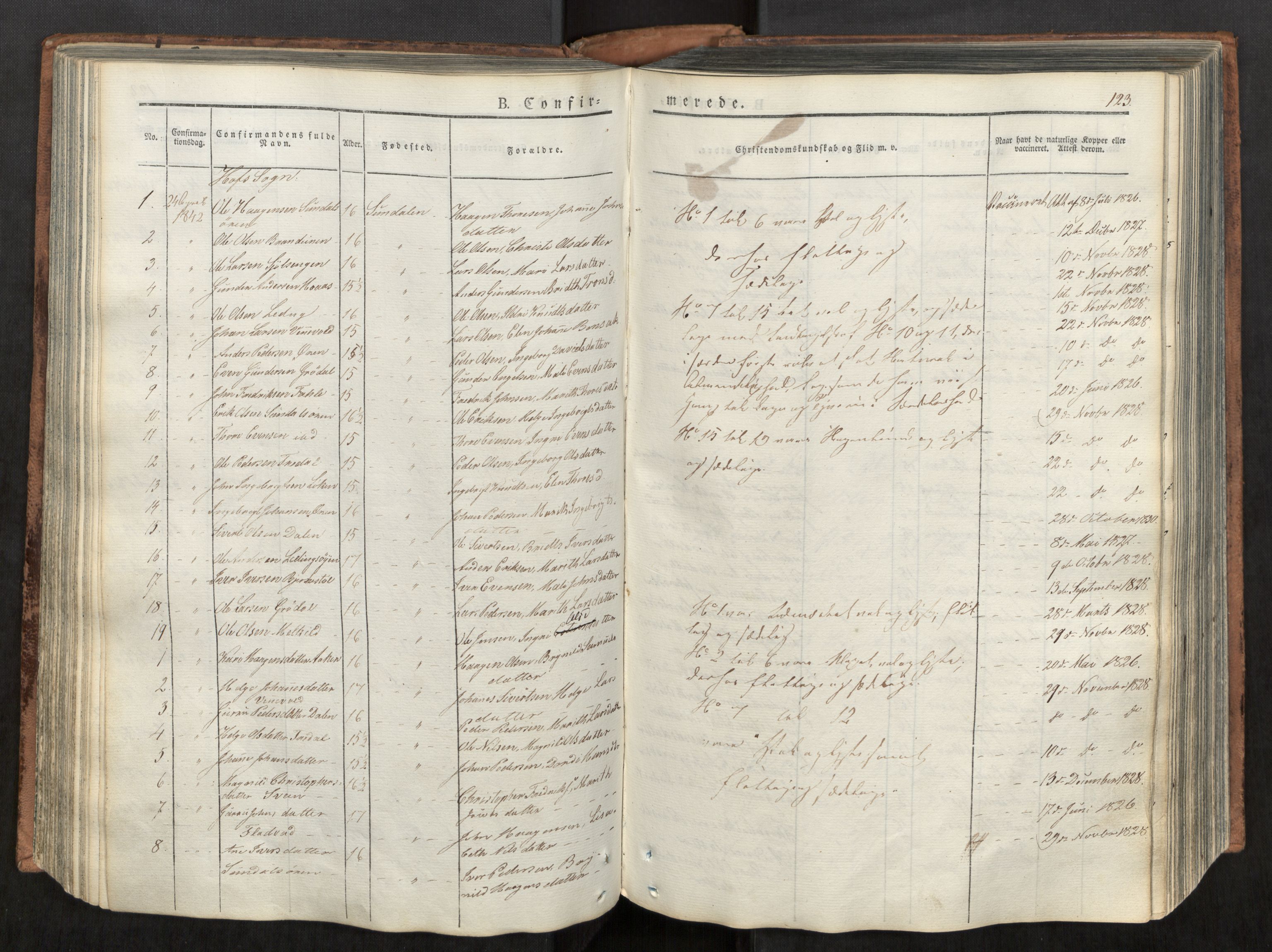 Ministerialprotokoller, klokkerbøker og fødselsregistre - Møre og Romsdal, SAT/A-1454/590/L1012: Parish register (official) no. 590A04, 1832-1846, p. 123