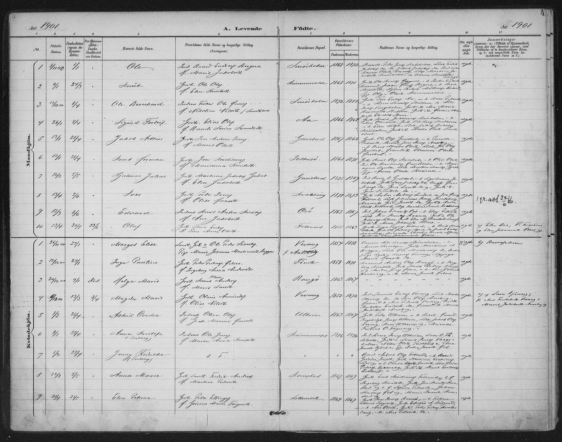 Ministerialprotokoller, klokkerbøker og fødselsregistre - Møre og Romsdal, SAT/A-1454/570/L0833: Parish register (official) no. 570A07, 1901-1914, p. 4