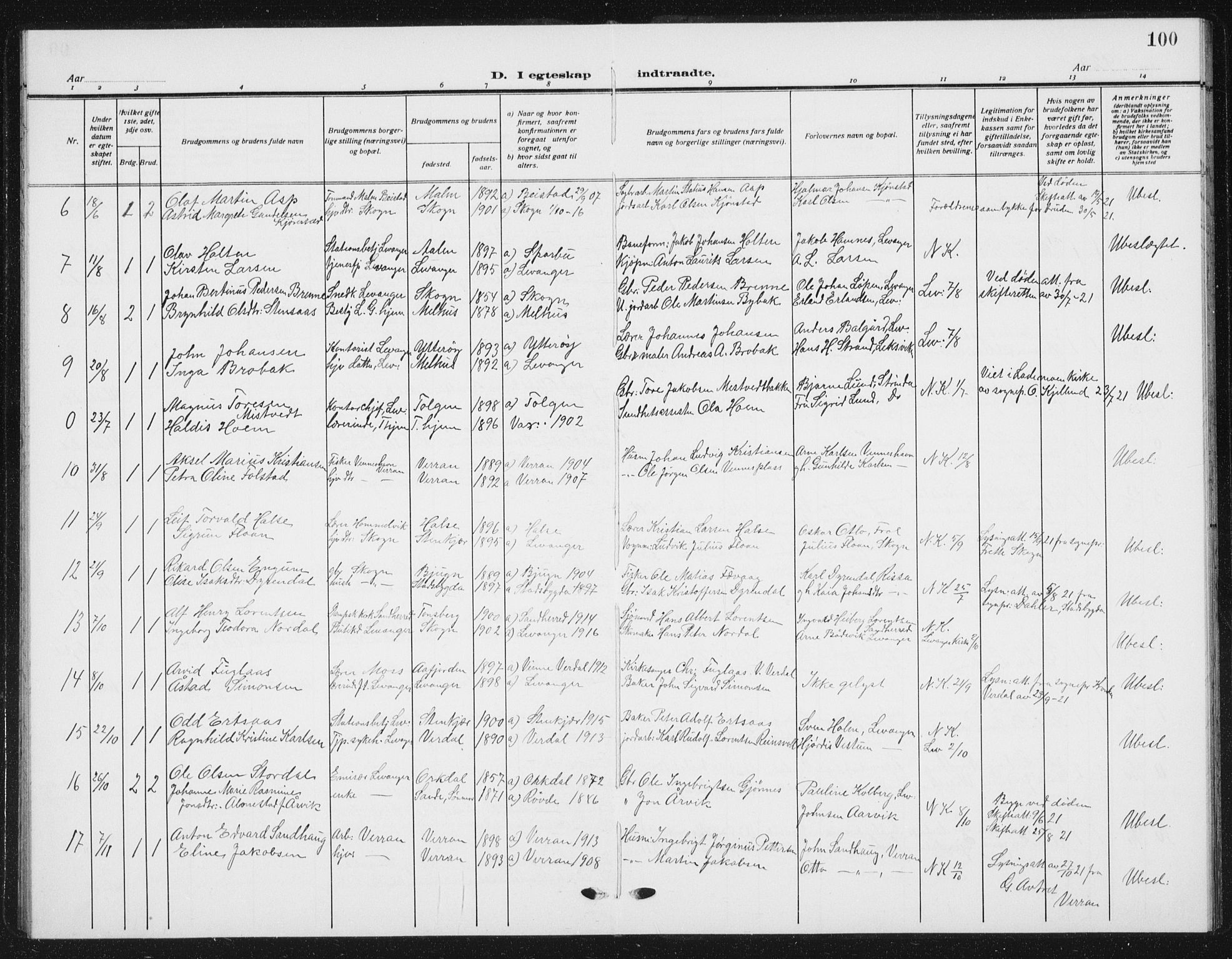 Ministerialprotokoller, klokkerbøker og fødselsregistre - Nord-Trøndelag, SAT/A-1458/720/L0193: Parish register (copy) no. 720C02, 1918-1941, p. 100