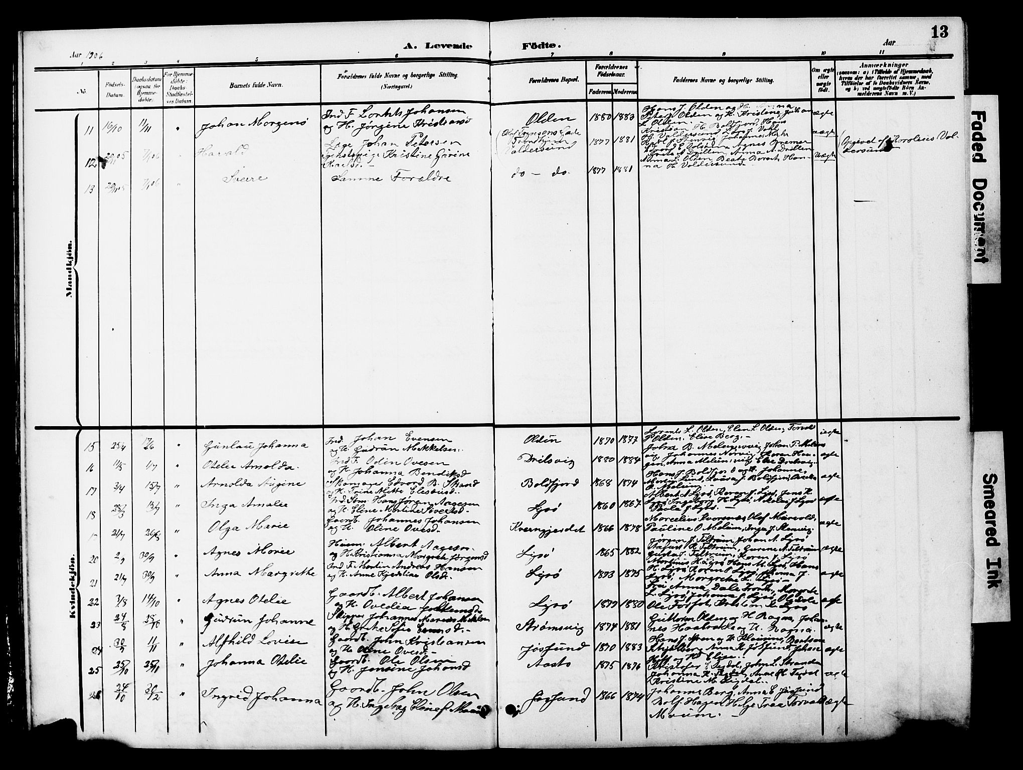 Ministerialprotokoller, klokkerbøker og fødselsregistre - Sør-Trøndelag, SAT/A-1456/654/L0666: Parish register (copy) no. 654C02, 1901-1925, p. 13