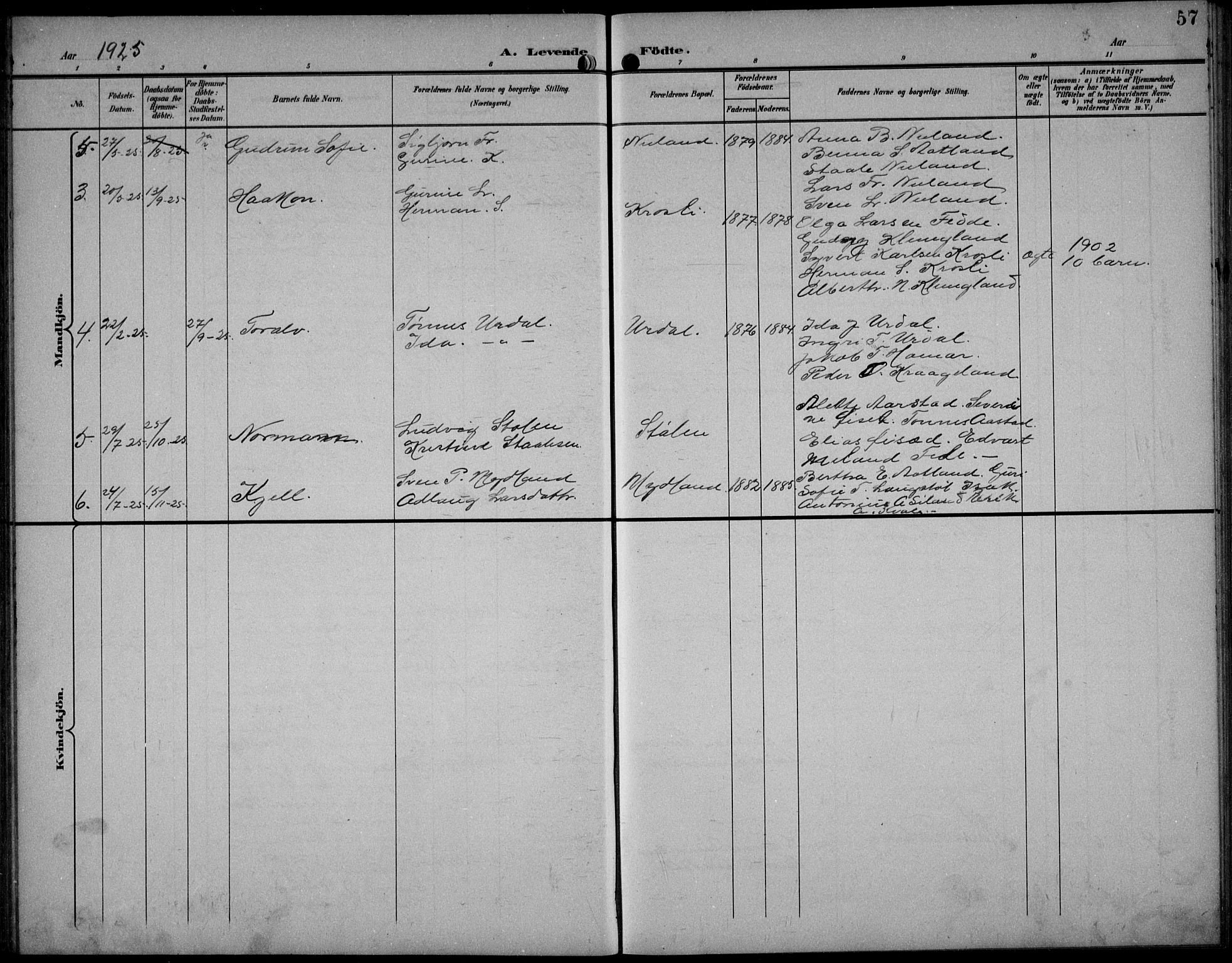 Bakke sokneprestkontor, AV/SAK-1111-0002/F/Fb/Fbb/L0004: Parish register (copy) no. B 4, 1896-1927, p. 57