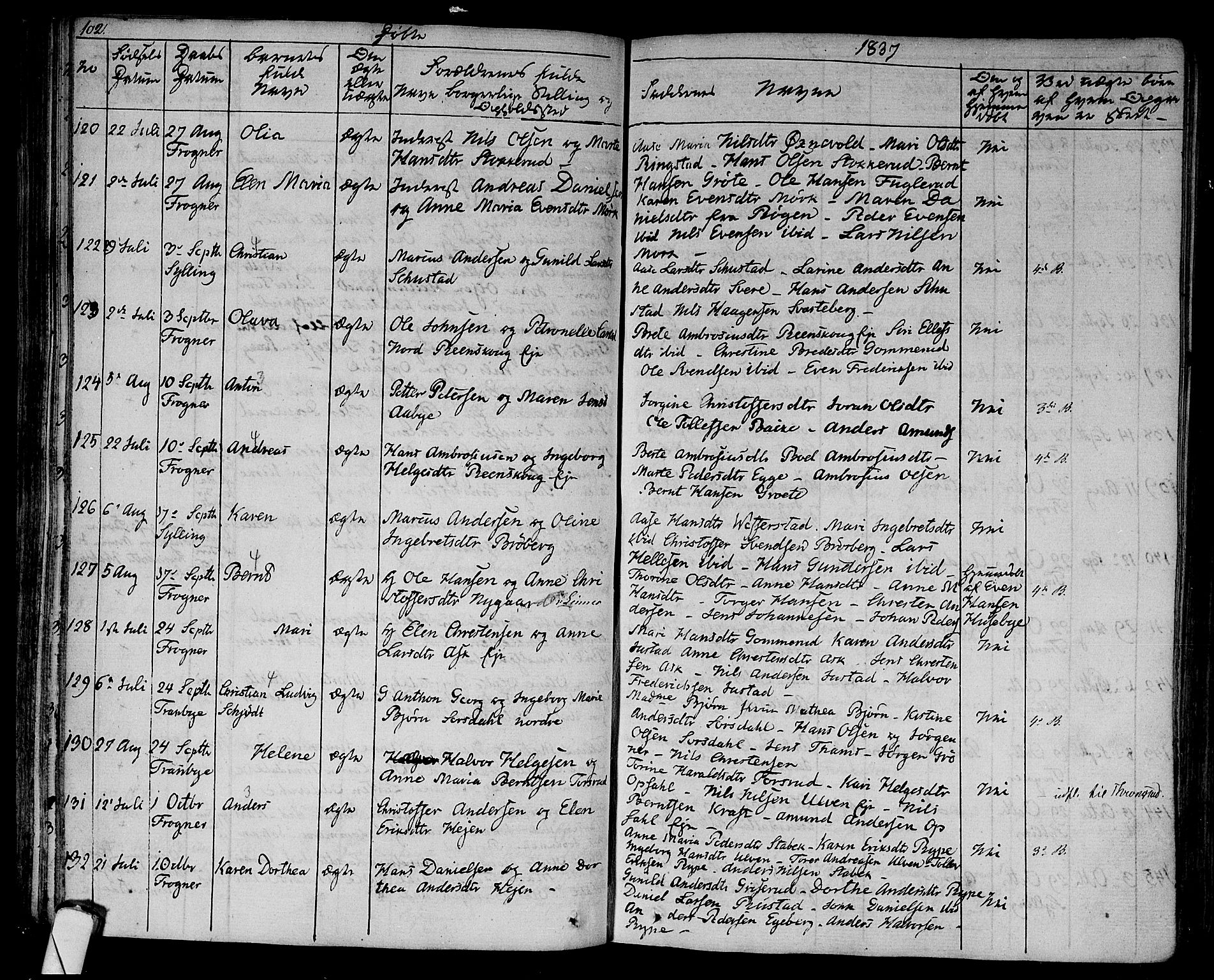 Lier kirkebøker, SAKO/A-230/F/Fa/L0010: Parish register (official) no. I 10, 1827-1843, p. 102