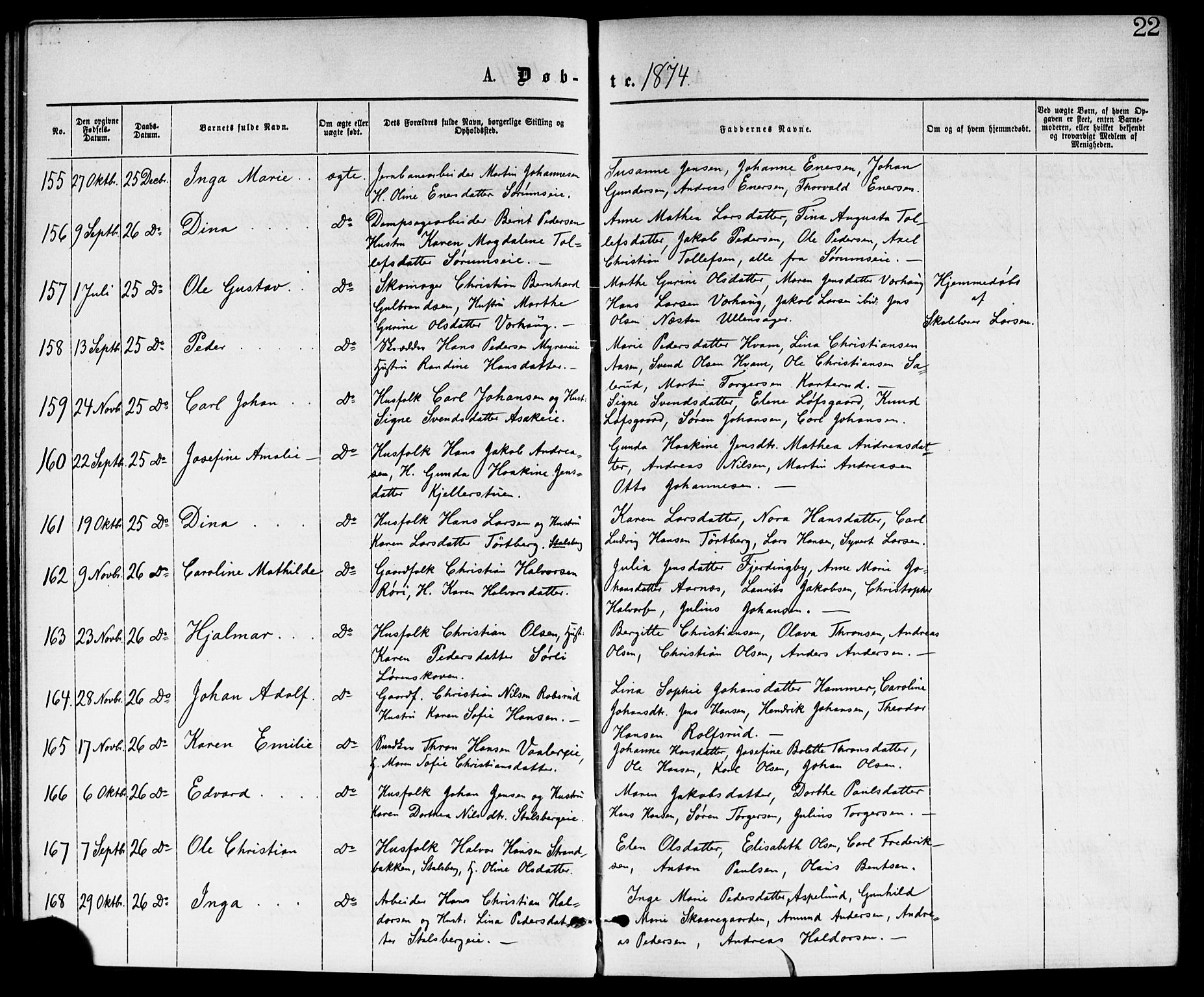 Skedsmo prestekontor Kirkebøker, AV/SAO-A-10033a/G/Ga/L0003: Parish register (copy) no. I 3, 1873-1882, p. 22