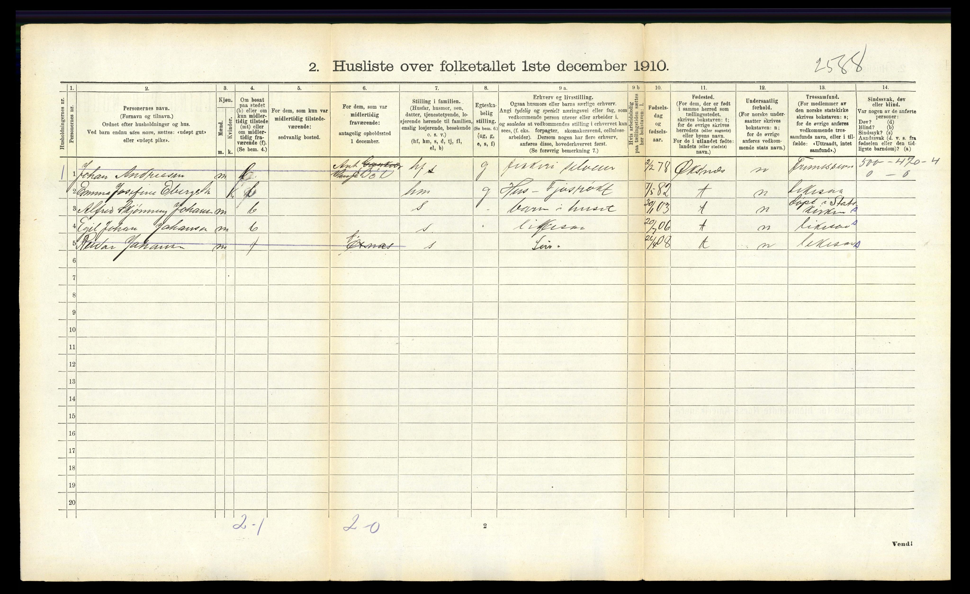 RA, 1910 census for Bø, 1910, p. 184