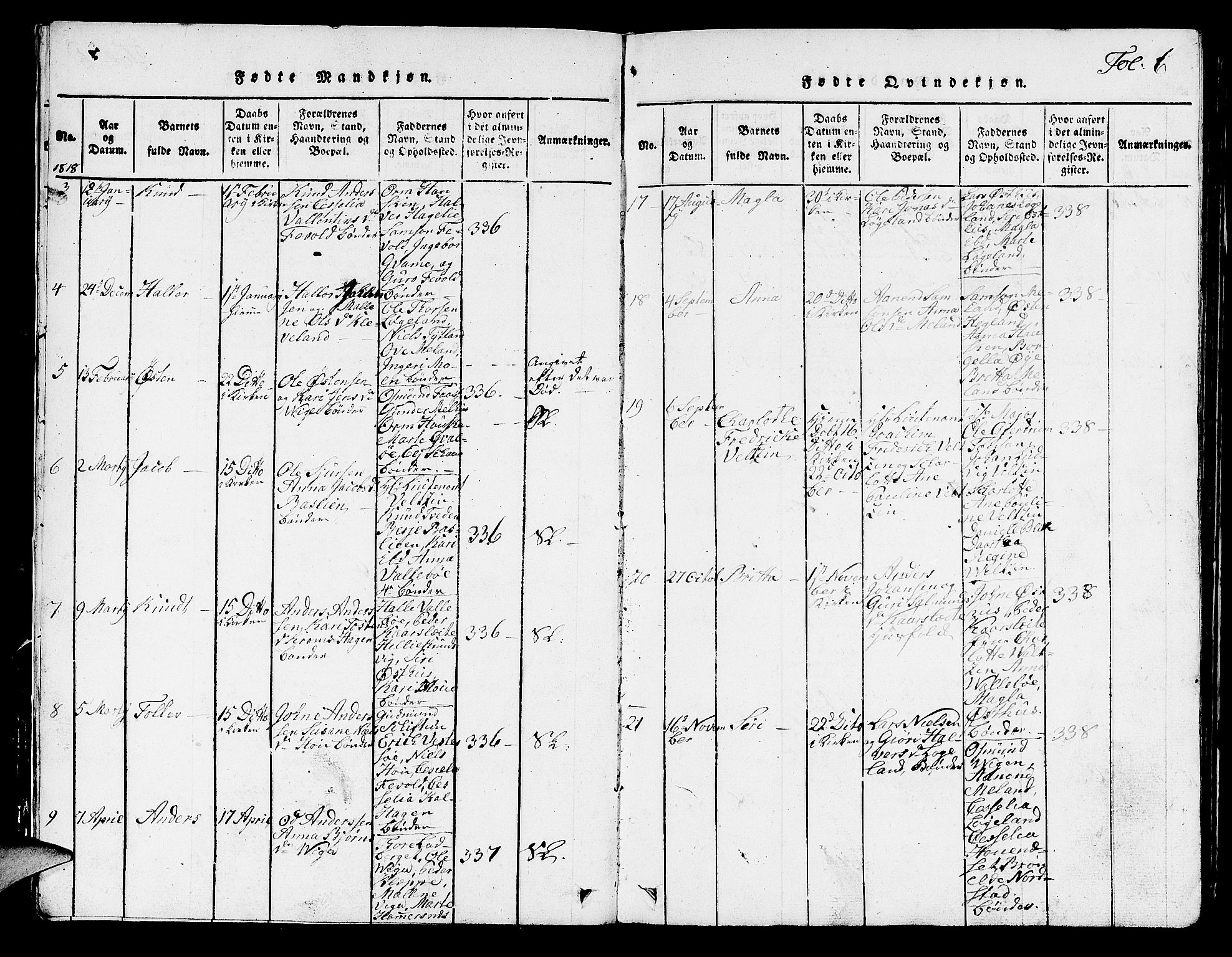 Hjelmeland sokneprestkontor, SAST/A-101843/01/V/L0001: Parish register (copy) no. B 1, 1816-1841, p. 6