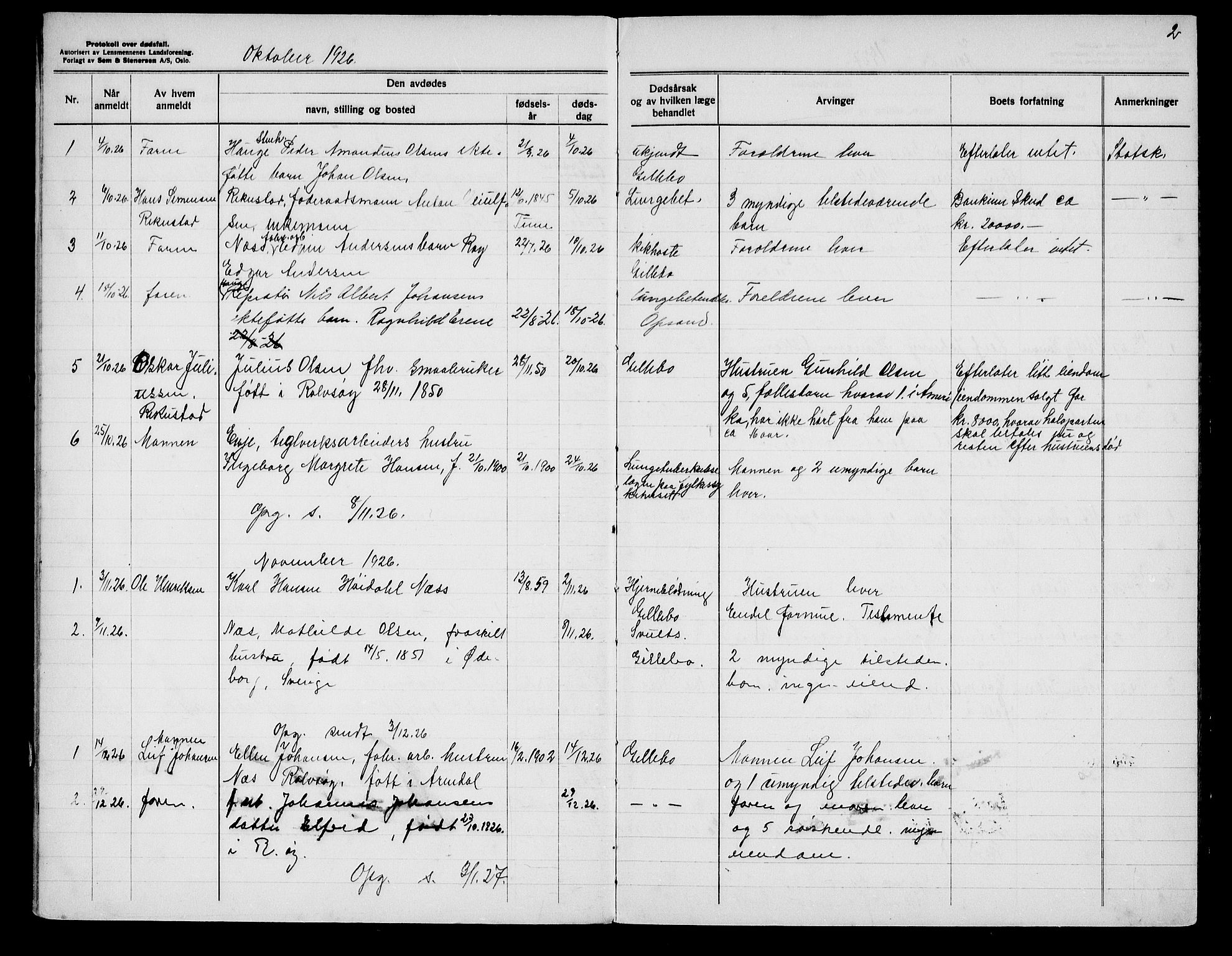 Glemmen lensmannskontor, AV/SAO-A-10123/H/Ha/Haa/L0003: Dødsfallsprotokoll Rolvsøy, 1926-1933, p. 2