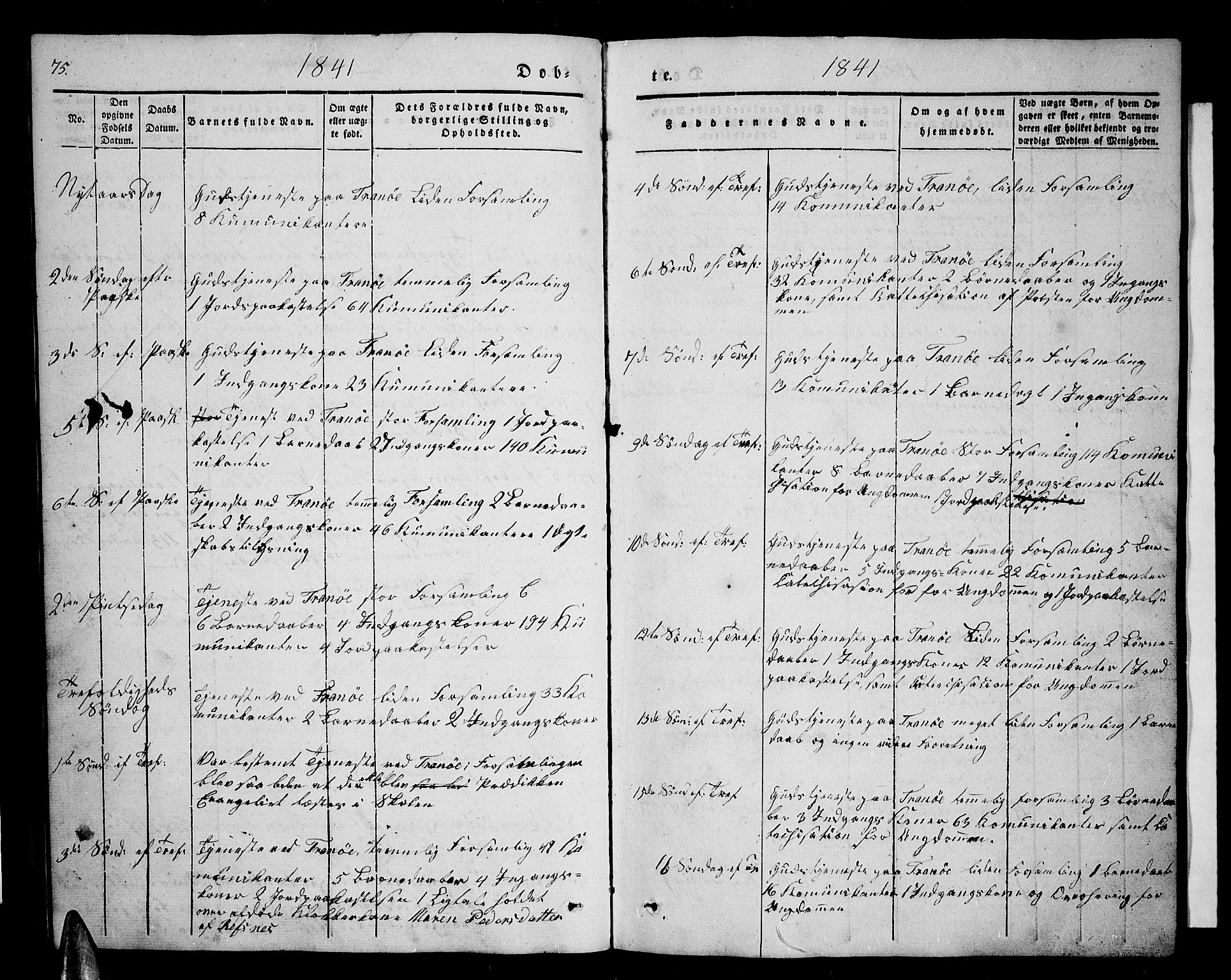 Tranøy sokneprestkontor, AV/SATØ-S-1313/I/Ia/Iab/L0001klokker: Parish register (copy) no. 1, 1835-1853, p. 75