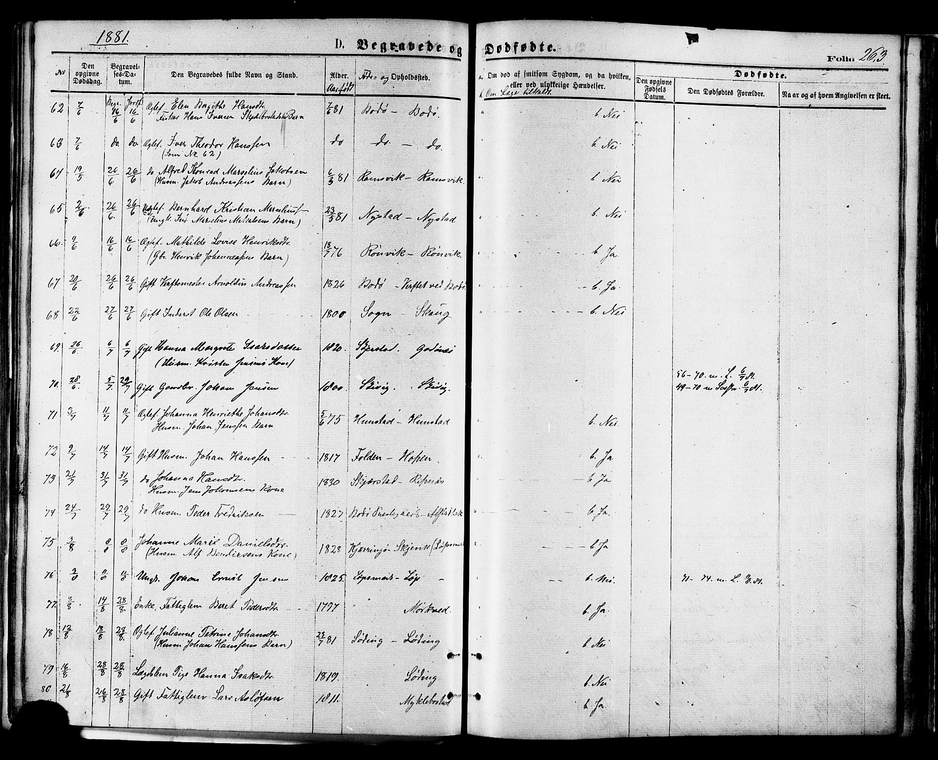 Ministerialprotokoller, klokkerbøker og fødselsregistre - Nordland, AV/SAT-A-1459/801/L0009: Parish register (official) no. 801A09, 1876-1883, p. 263