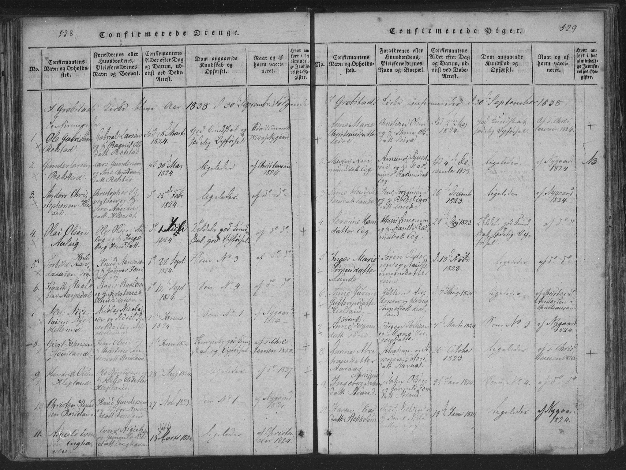 Søgne sokneprestkontor, SAK/1111-0037/F/Fa/Fab/L0008: Parish register (official) no. A 8, 1821-1838, p. 528-529