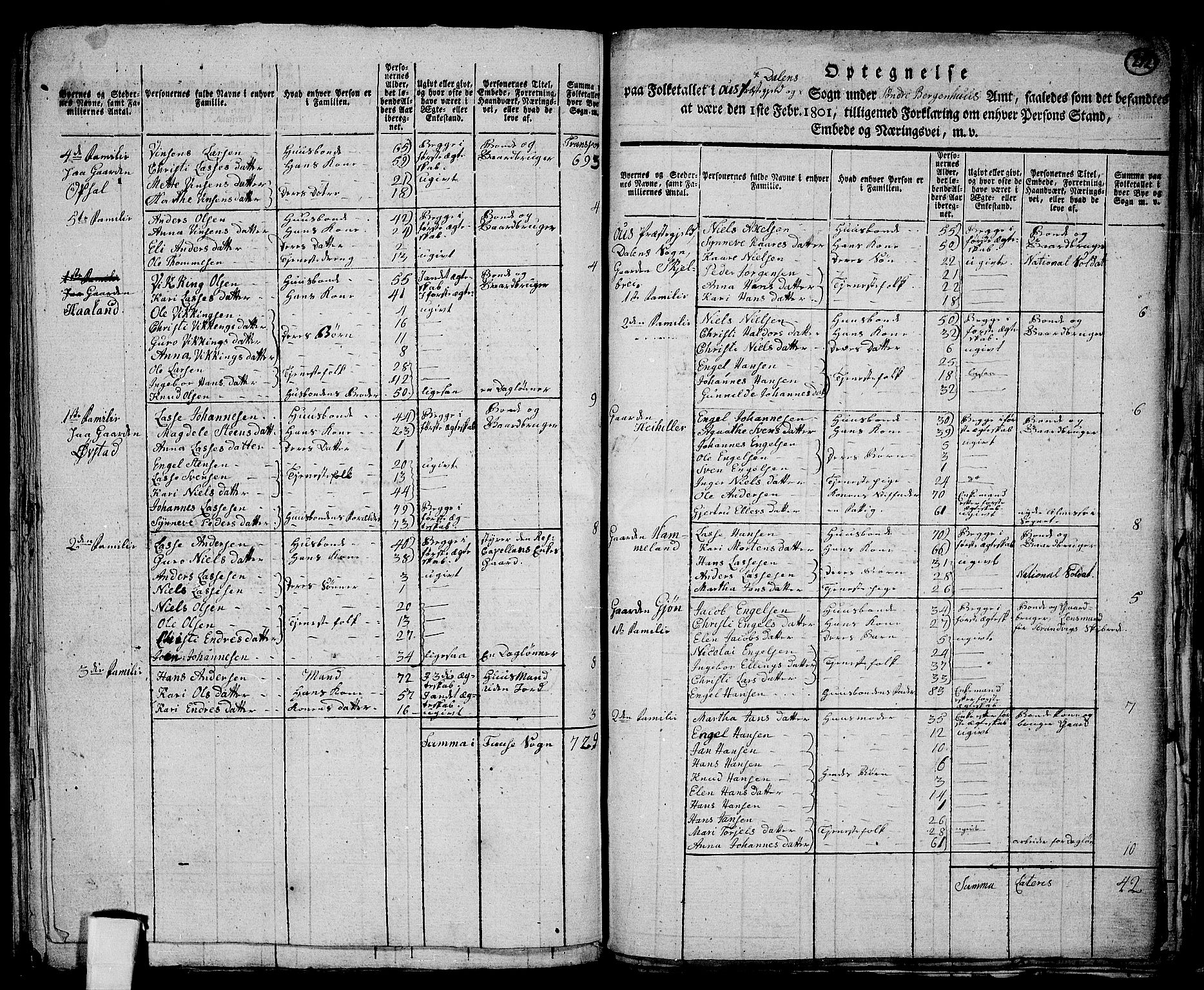 RA, 1801 census for 1243P Os, 1801, p. 211b-212a