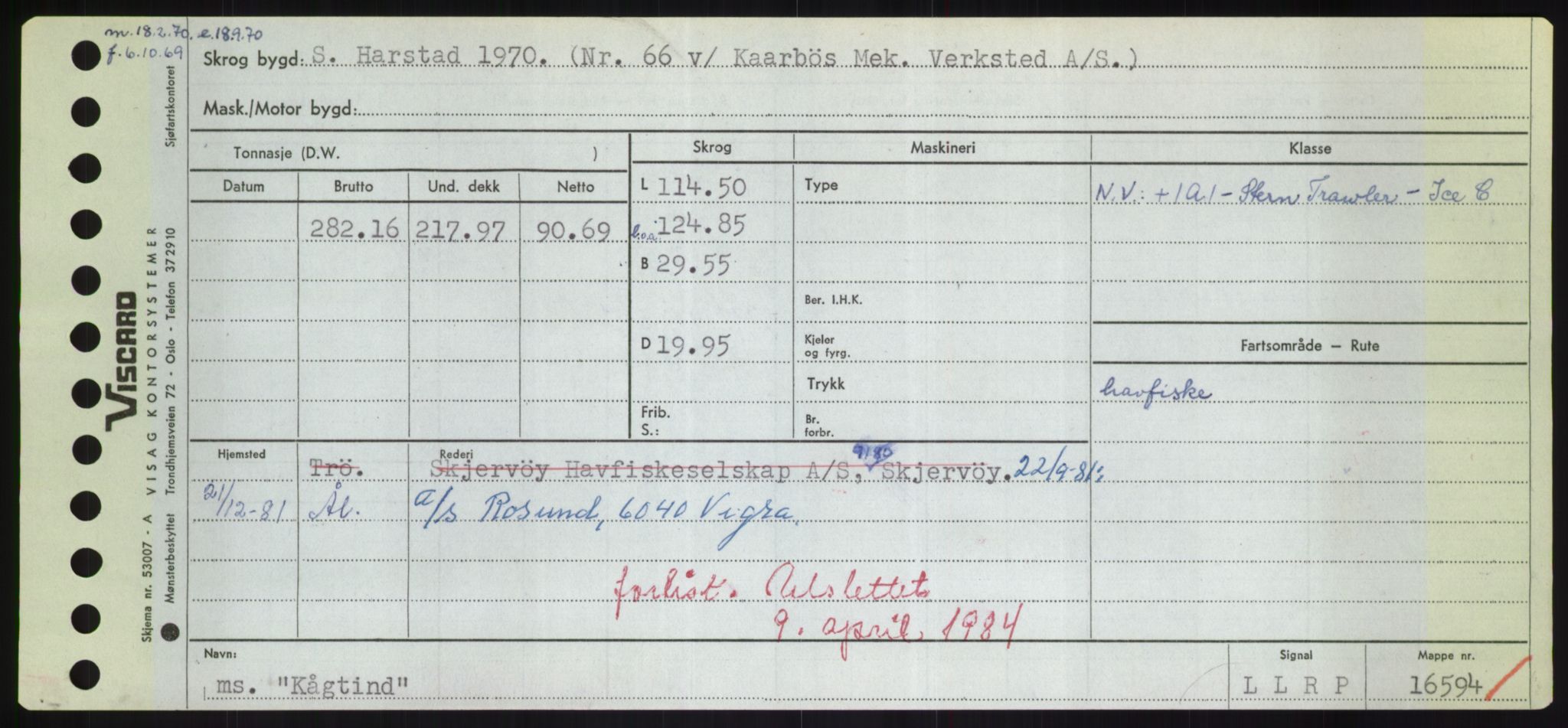 Sjøfartsdirektoratet med forløpere, Skipsmålingen, RA/S-1627/H/Hd/L0021: Fartøy, Kor-Kår, p. 401