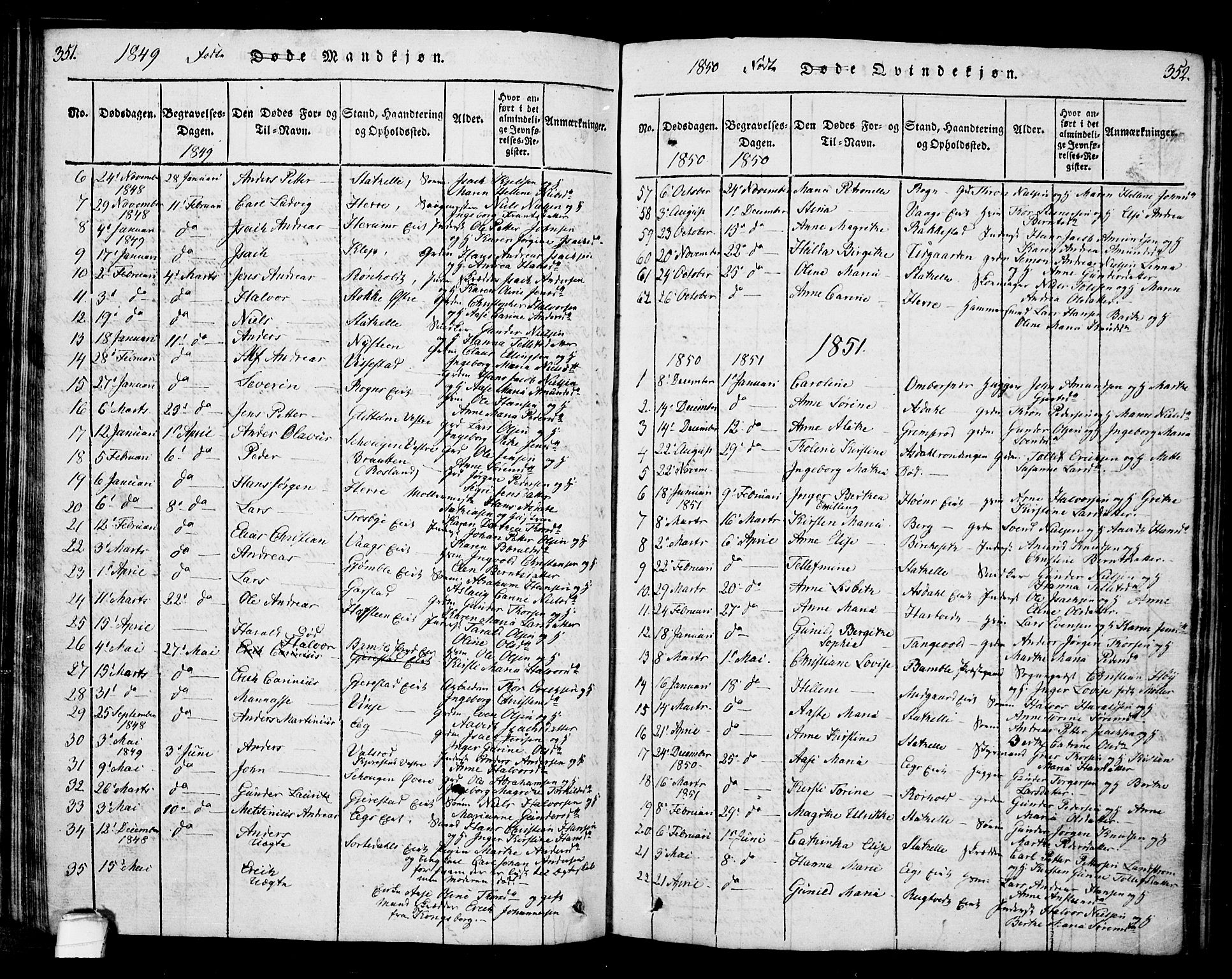 Bamble kirkebøker, SAKO/A-253/G/Ga/L0005: Parish register (copy) no. I 5, 1814-1855, p. 351-352