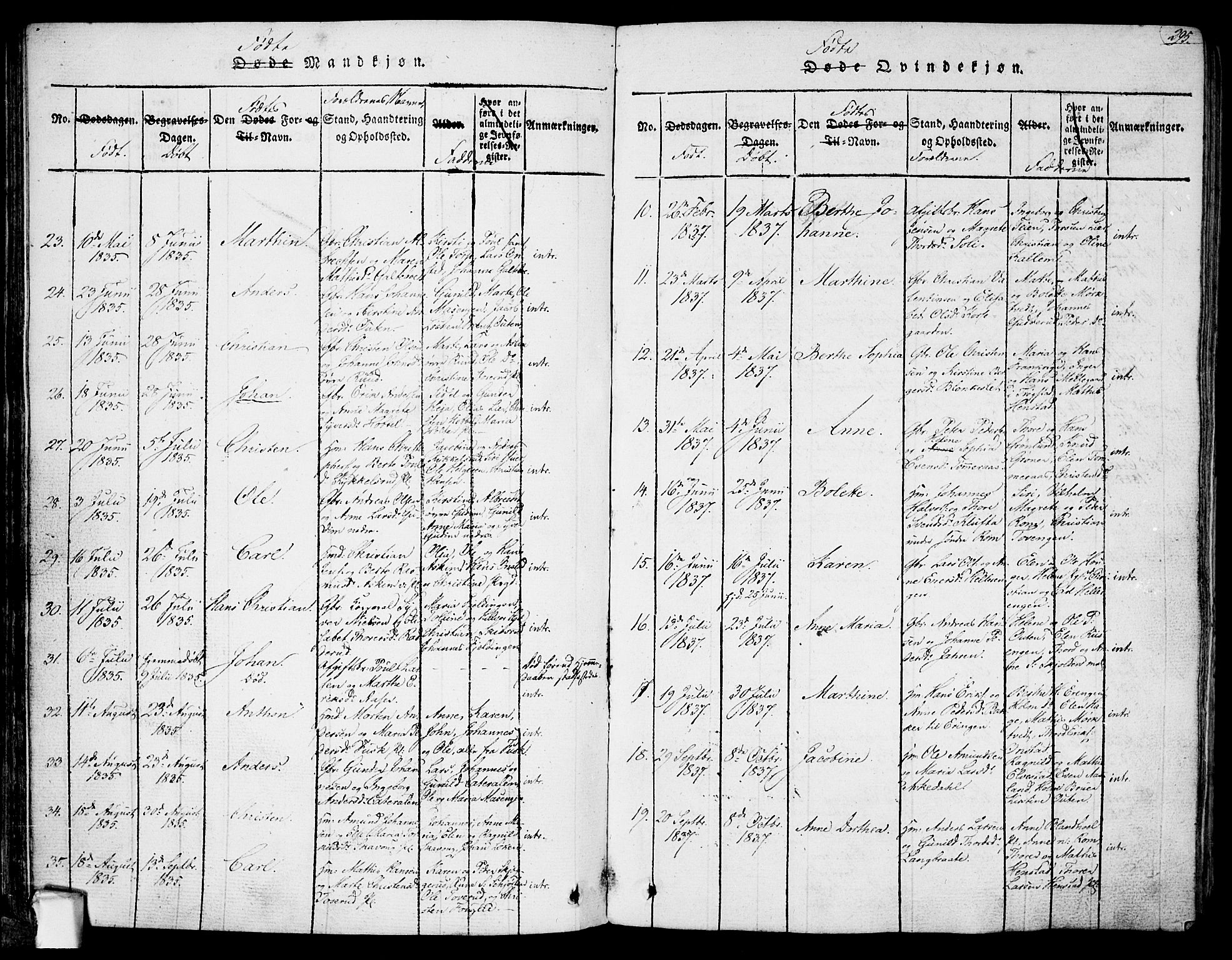 Askim prestekontor Kirkebøker, AV/SAO-A-10900/F/Fa/L0004: Parish register (official) no. 4, 1817-1846, p. 294-295