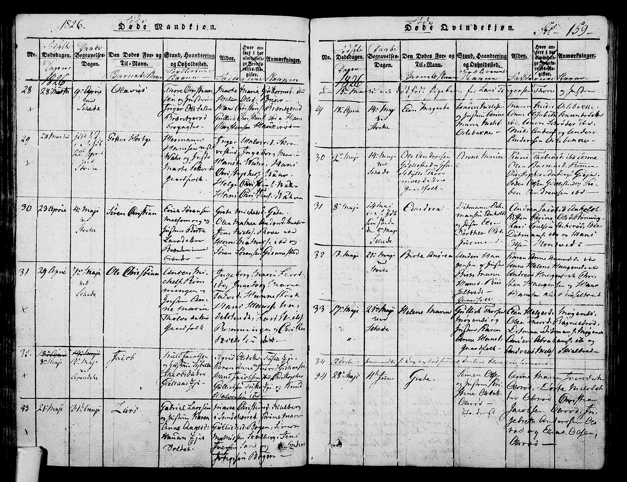 Stokke kirkebøker, SAKO/A-320/F/Fa/L0005: Parish register (official) no. I 5, 1815-1826, p. 159