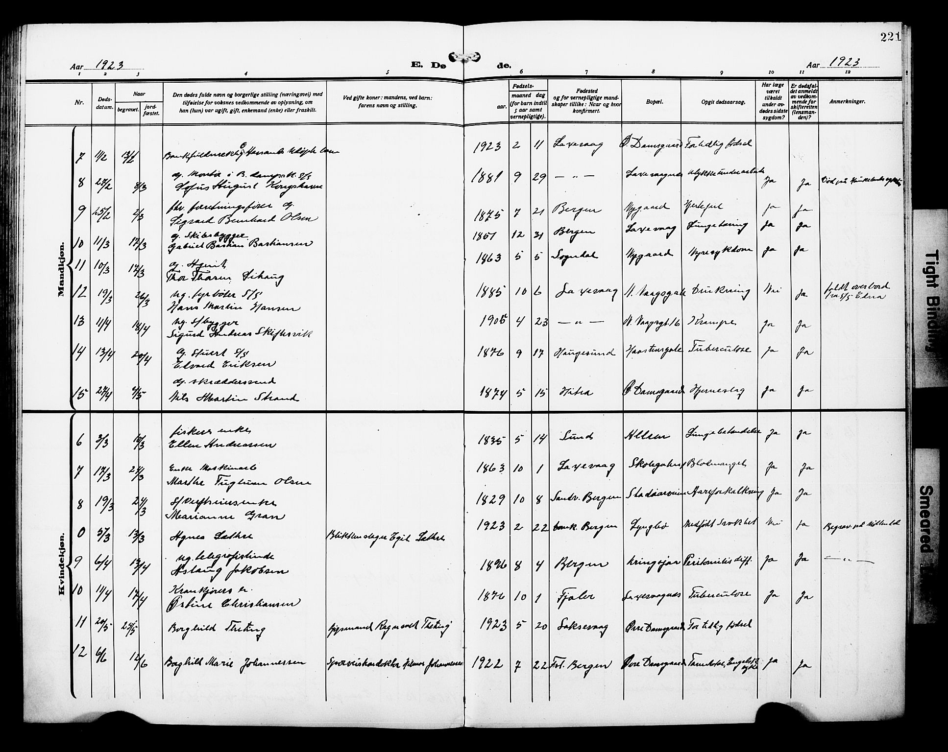 Laksevåg Sokneprestembete, AV/SAB-A-76501/H/Ha/Hab/Haba/L0006: Parish register (copy) no. A 6, 1917-1925, p. 221