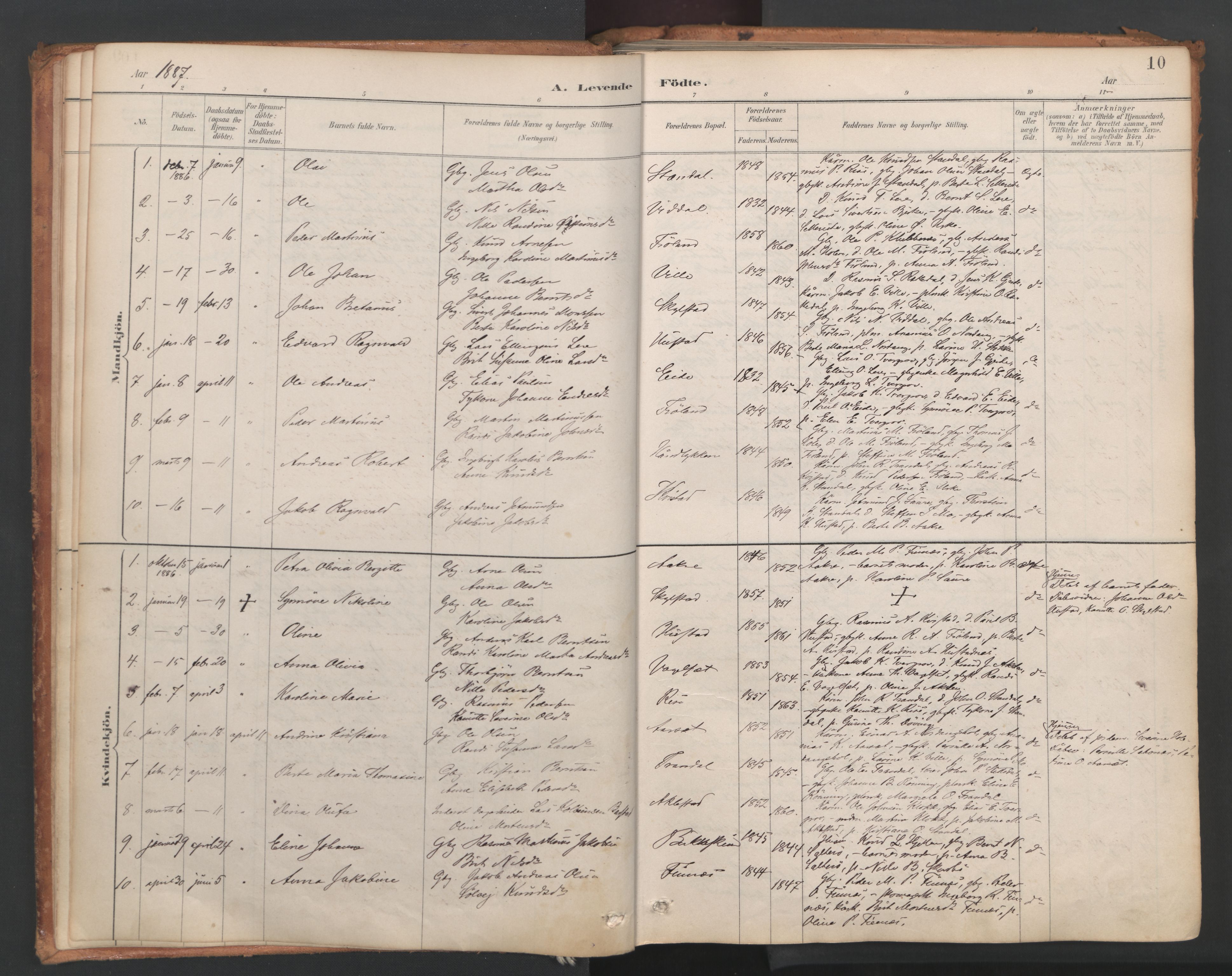 Ministerialprotokoller, klokkerbøker og fødselsregistre - Møre og Romsdal, AV/SAT-A-1454/515/L0211: Parish register (official) no. 515A07, 1886-1910, p. 10