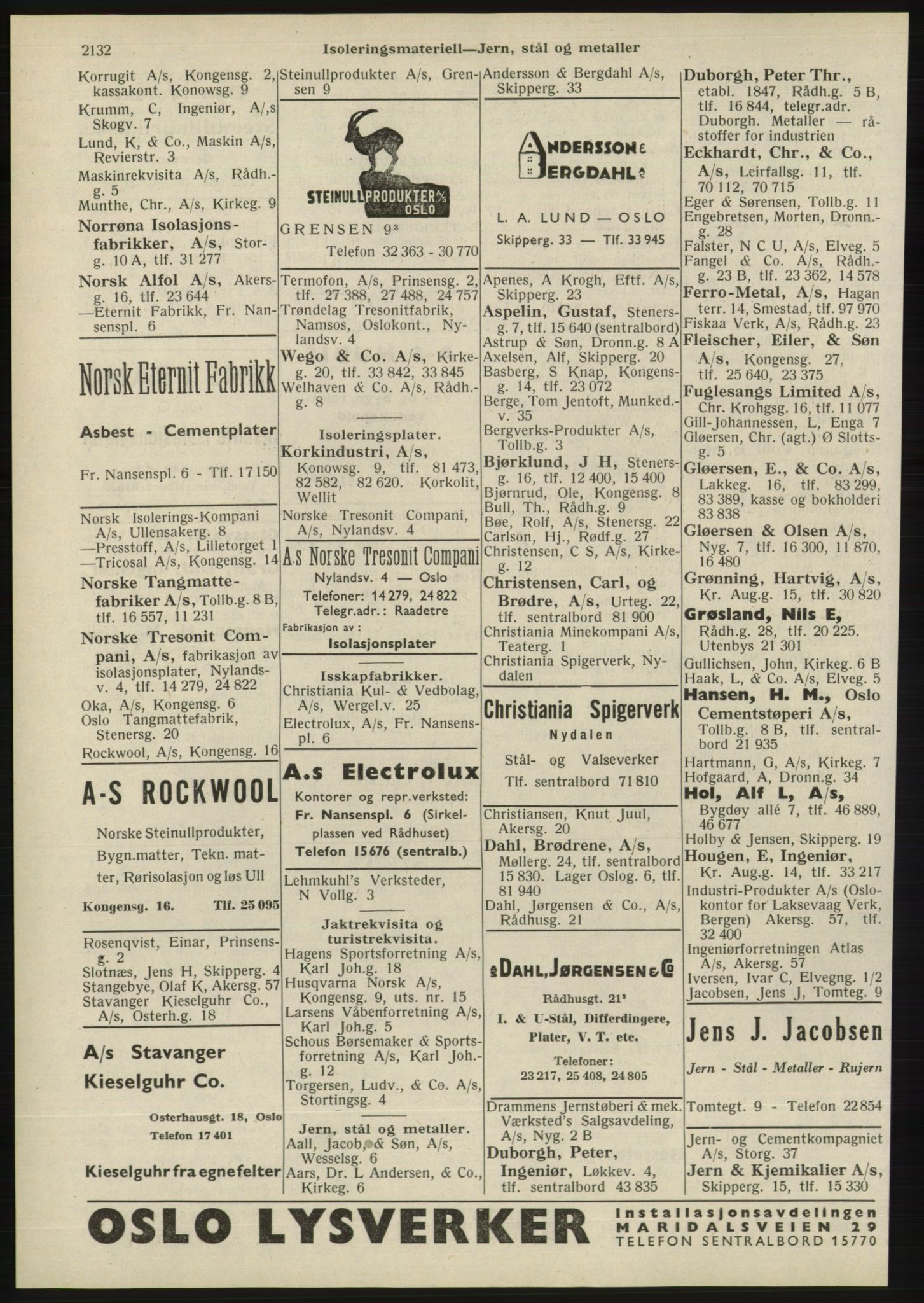 Kristiania/Oslo adressebok, PUBL/-, 1945, p. 2048