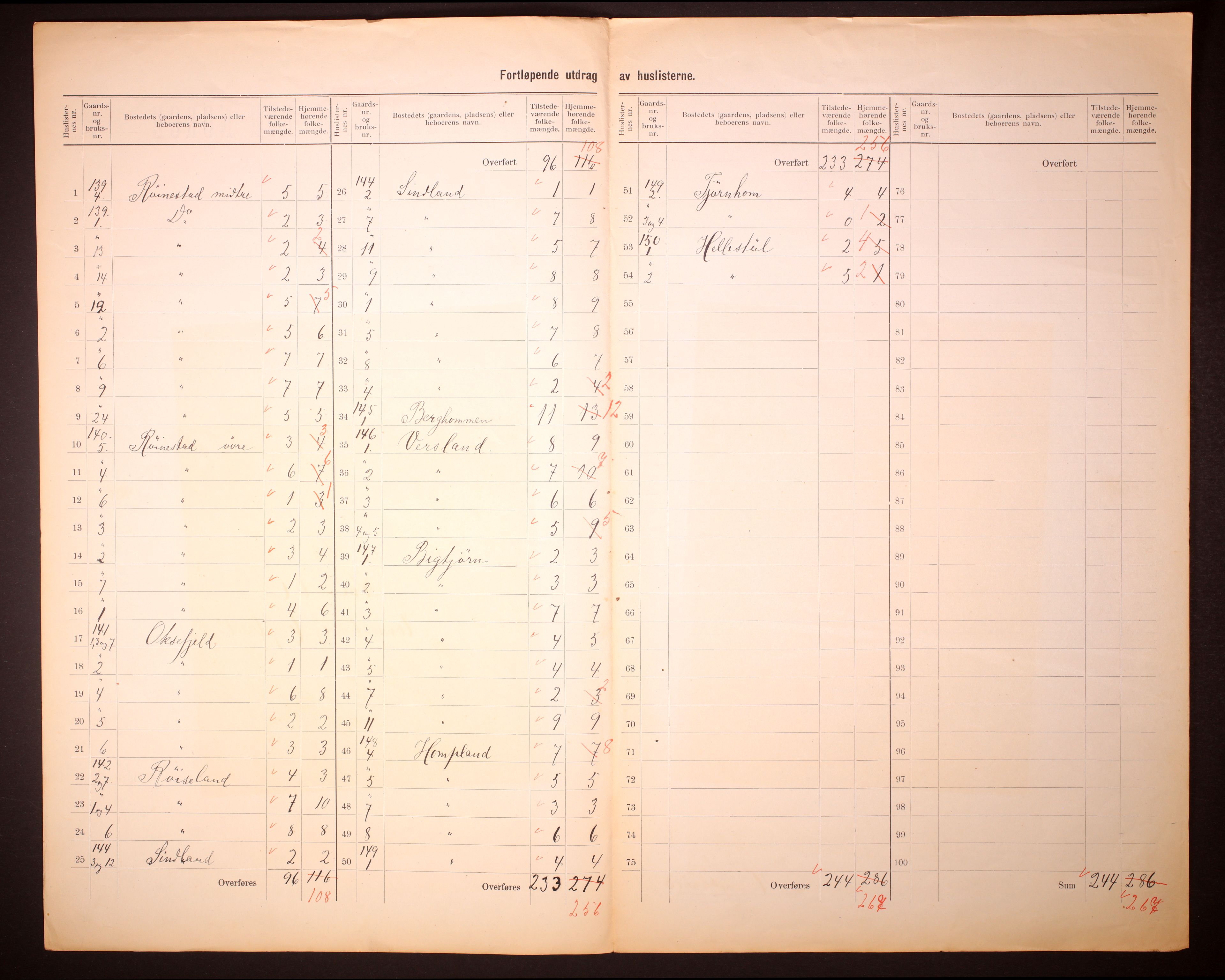 RA, 1910 census for Liknes, 1910, p. 29