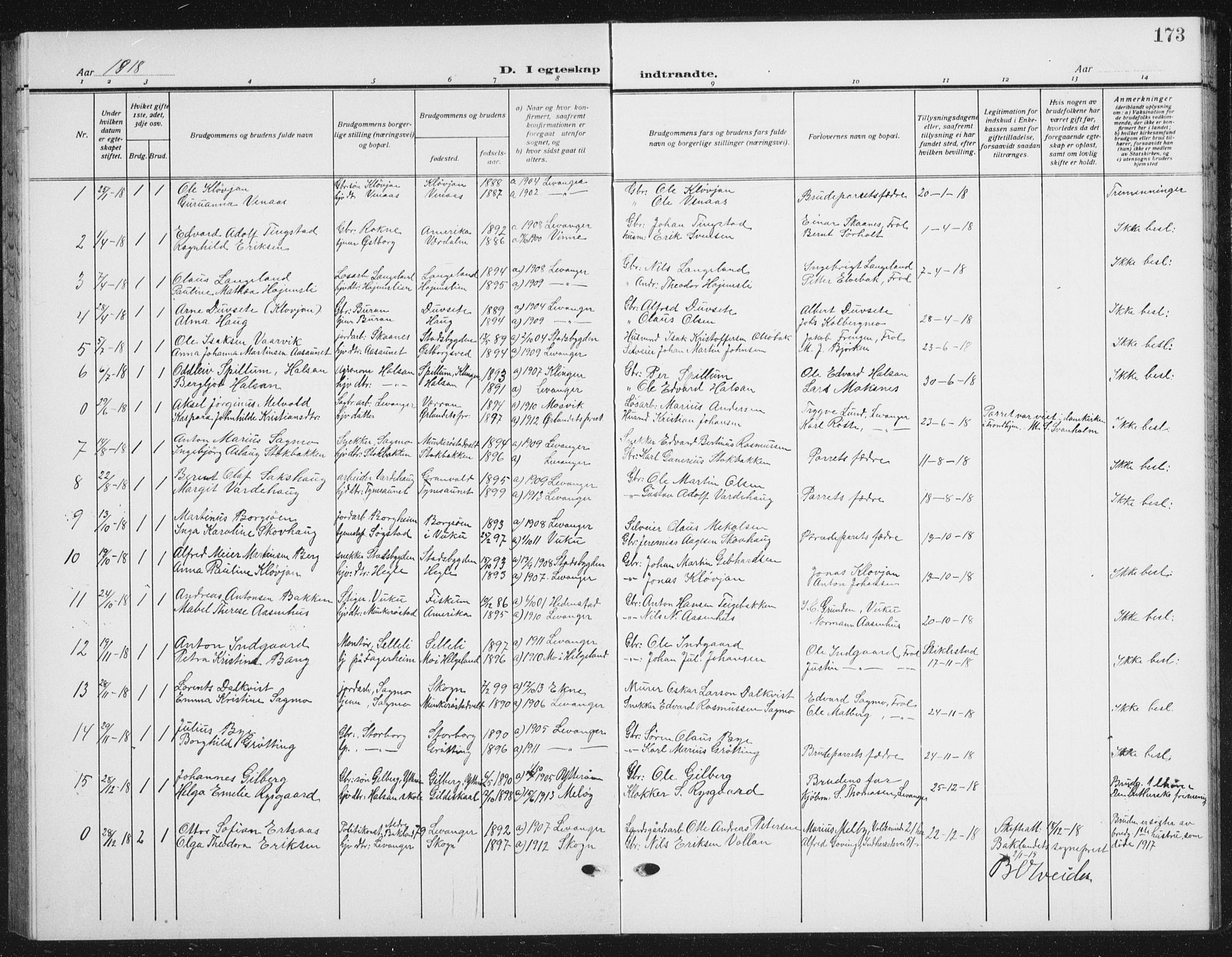 Ministerialprotokoller, klokkerbøker og fødselsregistre - Nord-Trøndelag, SAT/A-1458/721/L0209: Parish register (copy) no. 721C02, 1918-1940, p. 173
