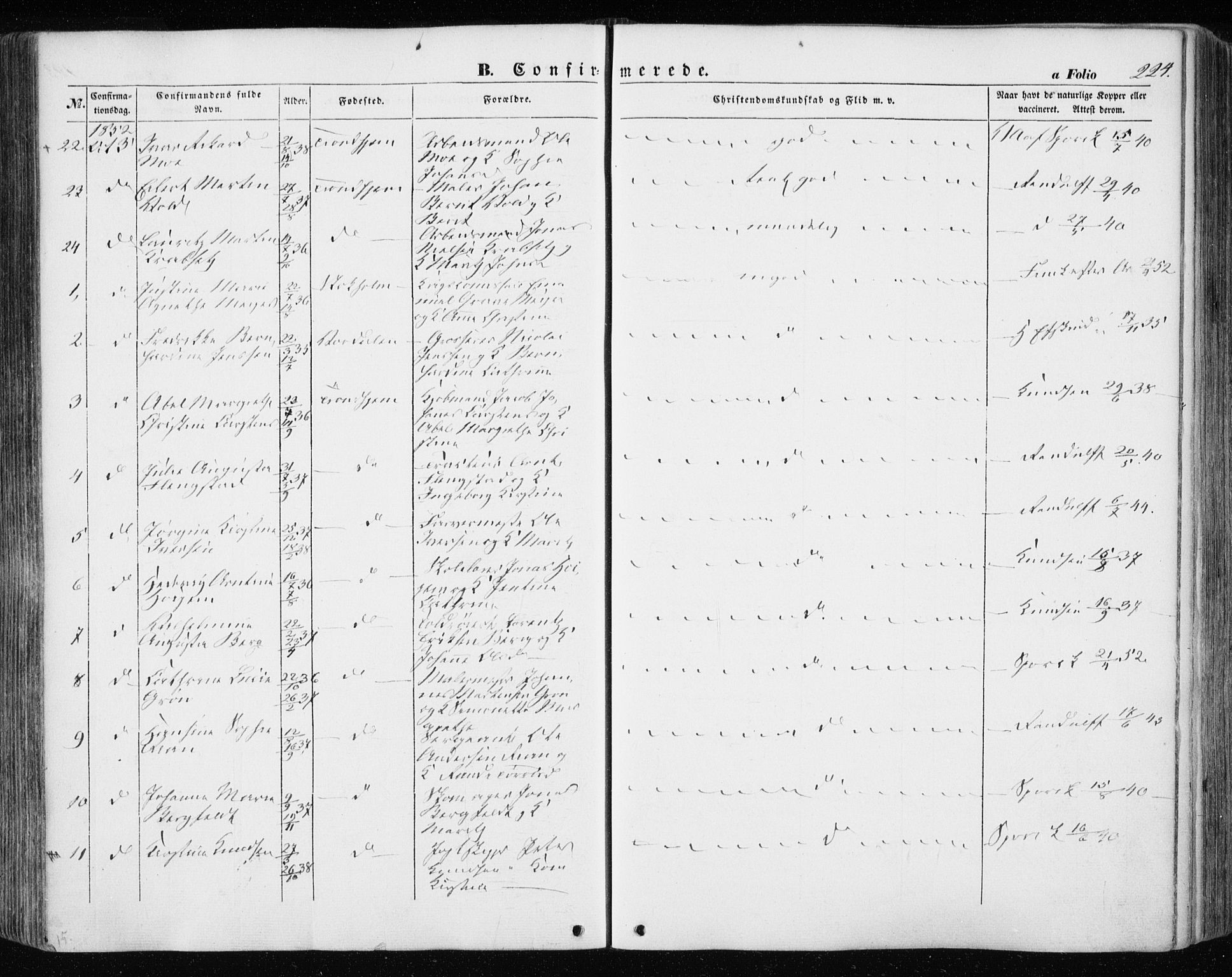 Ministerialprotokoller, klokkerbøker og fødselsregistre - Sør-Trøndelag, SAT/A-1456/601/L0051: Parish register (official) no. 601A19, 1848-1857, p. 224