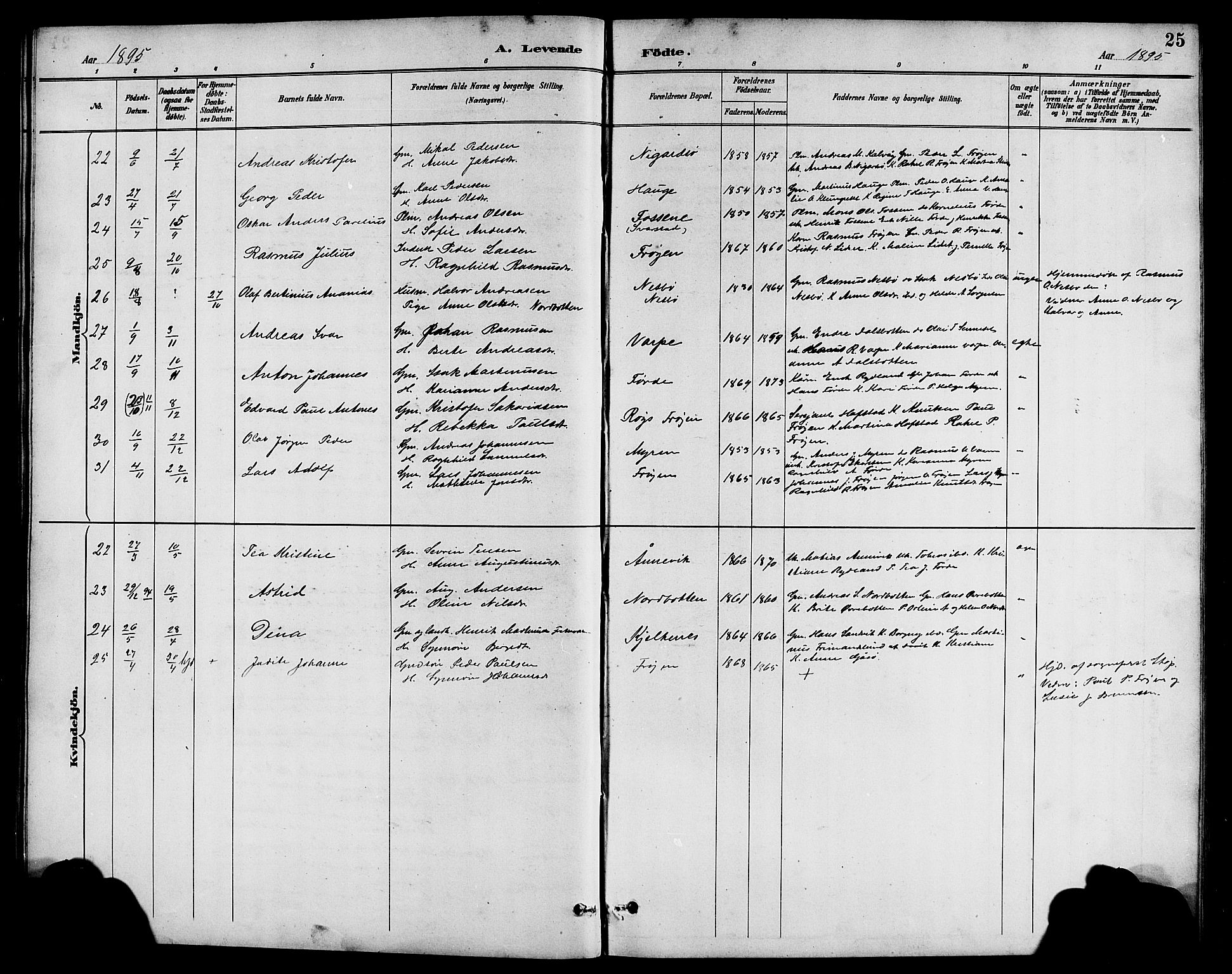 Bremanger sokneprestembete, SAB/A-82201/H/Hab/Haba/L0003: Parish register (copy) no. A 3, 1890-1908, p. 25