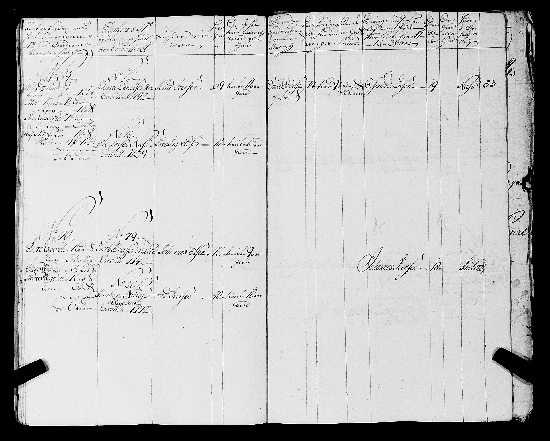 Fylkesmannen i Rogaland, AV/SAST-A-101928/99/3/325/325CA, 1655-1832, p. 3866