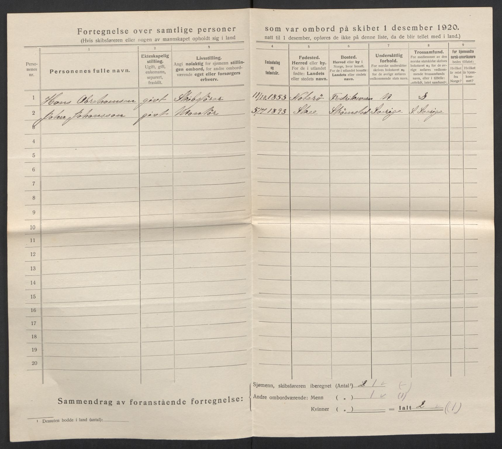 SAKO, 1920 census for Tønsberg, 1920, p. 34992