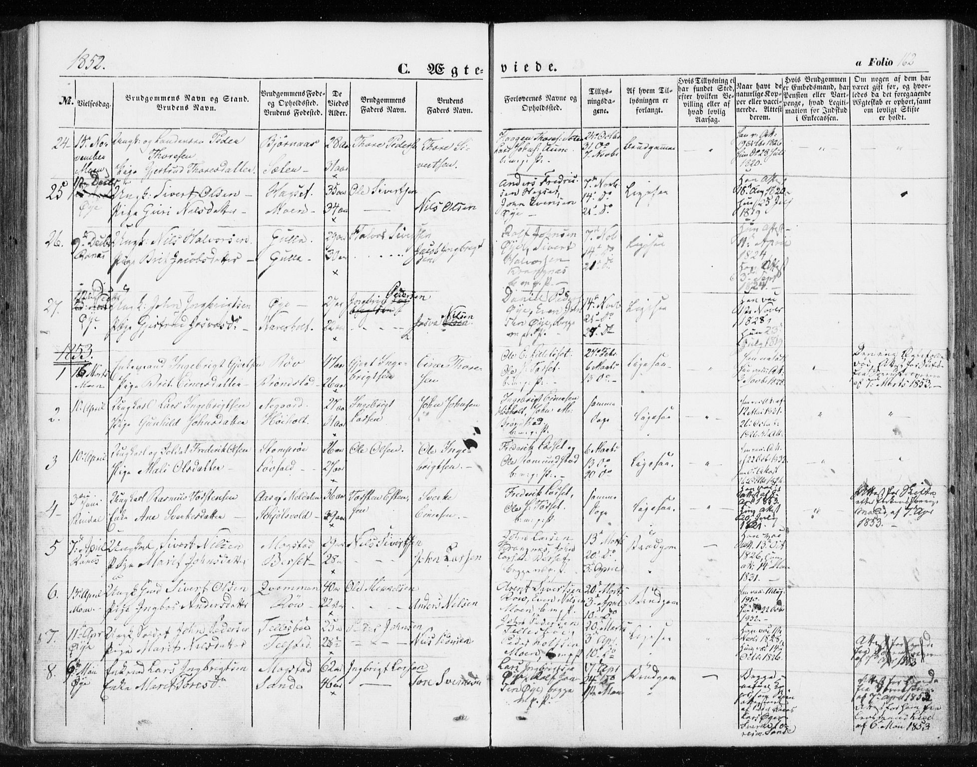Ministerialprotokoller, klokkerbøker og fødselsregistre - Møre og Romsdal, SAT/A-1454/595/L1044: Parish register (official) no. 595A06, 1852-1863, p. 162