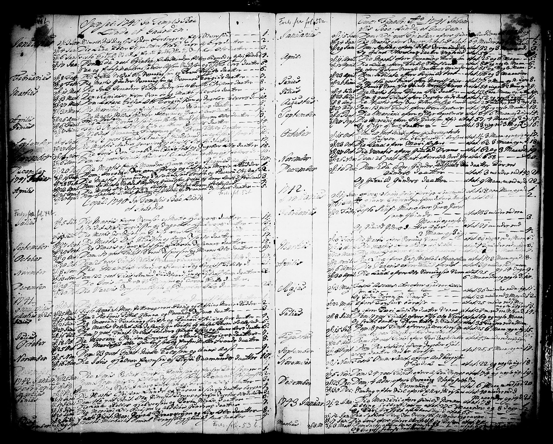 Bø kirkebøker, SAKO/A-257/F/Fa/L0003: Parish register (official) no. 3, 1733-1748, p. 52