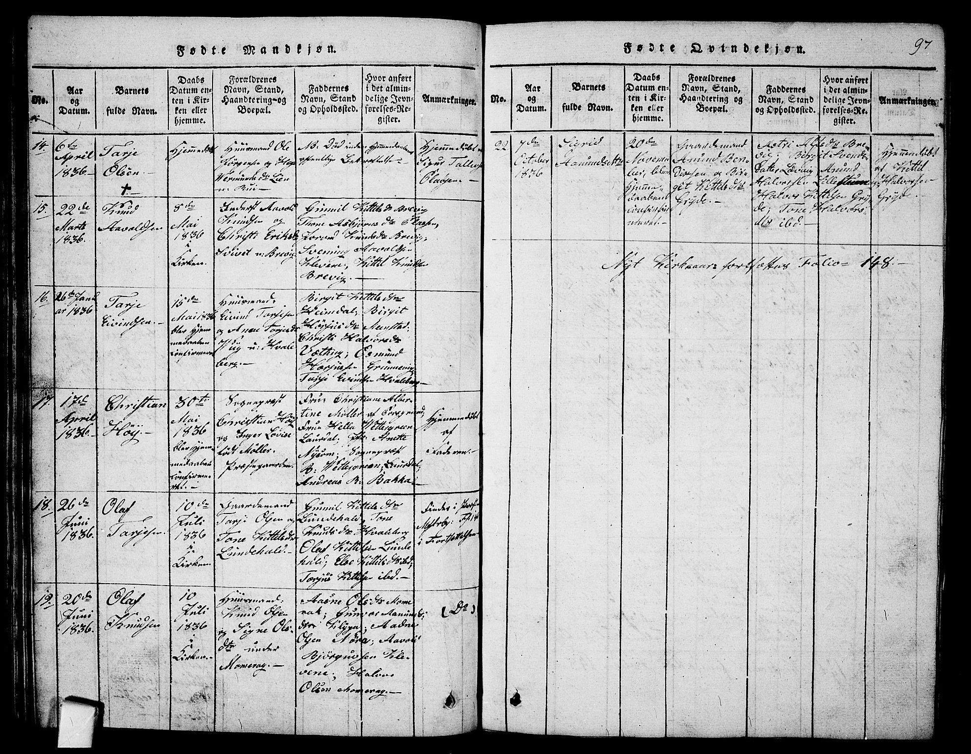 Fyresdal kirkebøker, AV/SAKO-A-263/G/Ga/L0001: Parish register (copy) no. I 1, 1816-1840, p. 97