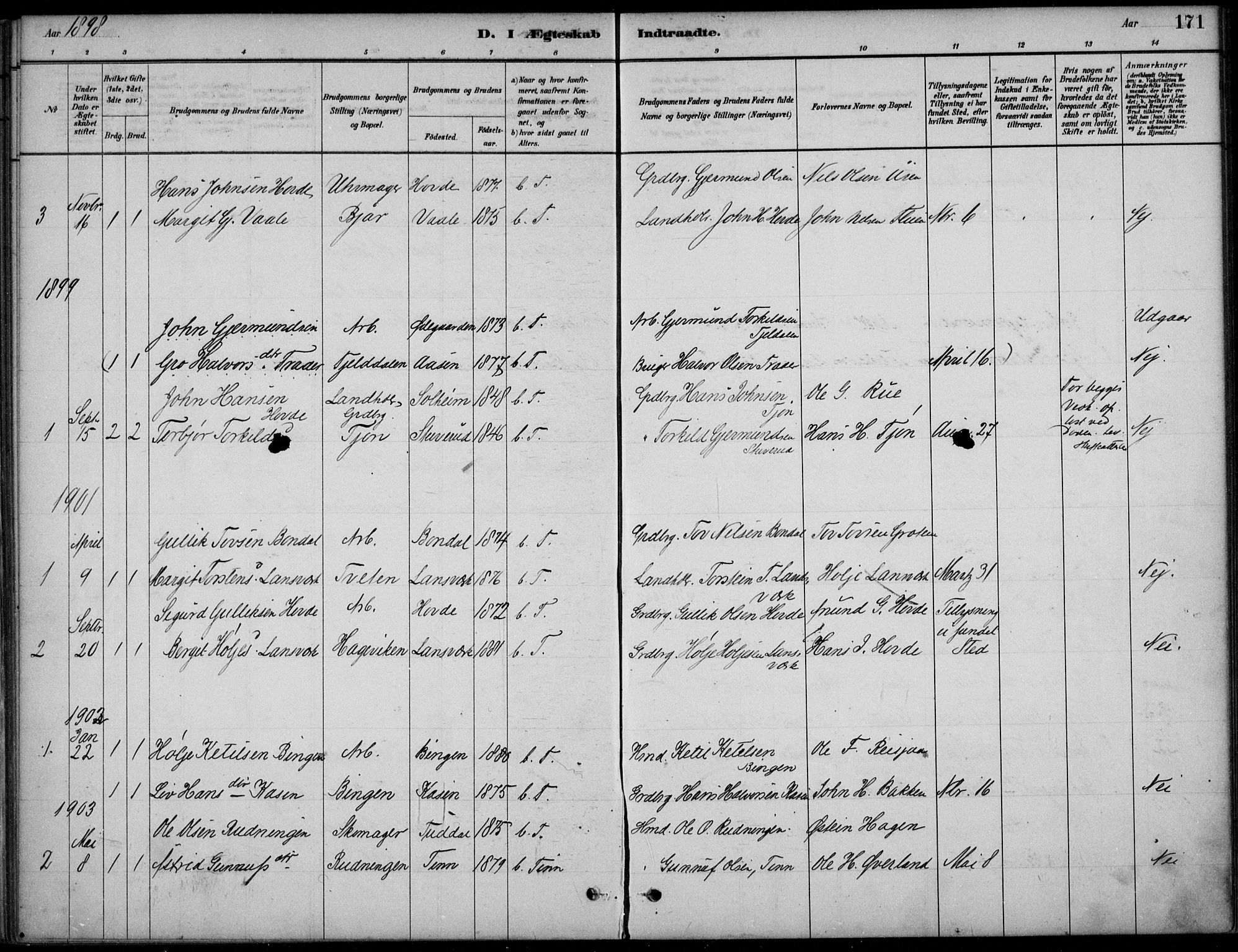 Hjartdal kirkebøker, SAKO/A-270/F/Fc/L0002: Parish register (official) no. III 2, 1880-1936, p. 171