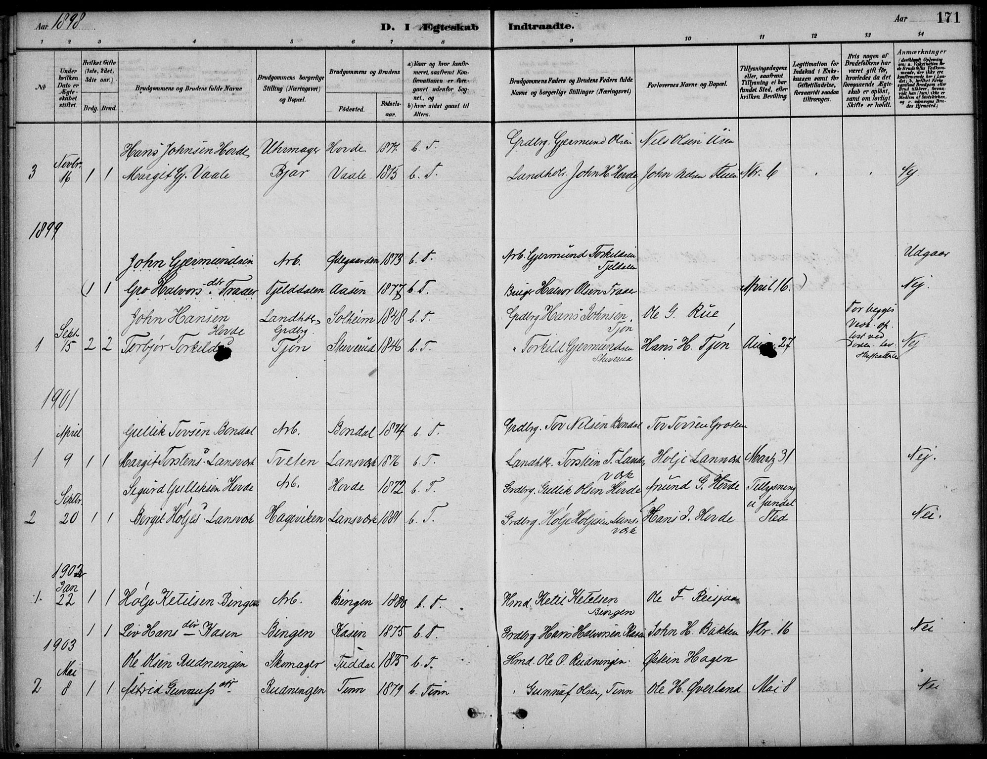 Hjartdal kirkebøker, AV/SAKO-A-270/F/Fc/L0002: Parish register (official) no. III 2, 1880-1936, p. 171