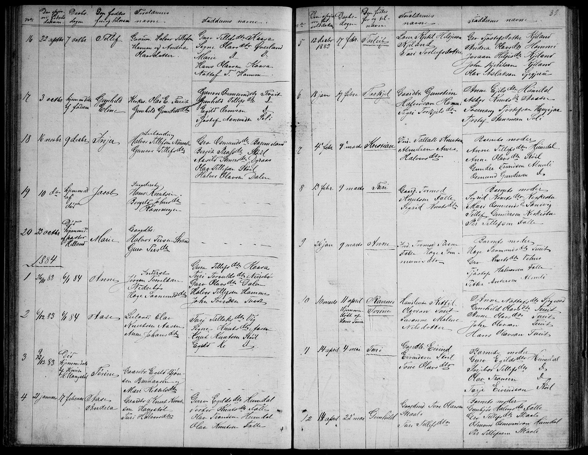 Nissedal kirkebøker, SAKO/A-288/G/Gb/L0002: Parish register (copy) no. II 2, 1863-1892, p. 32