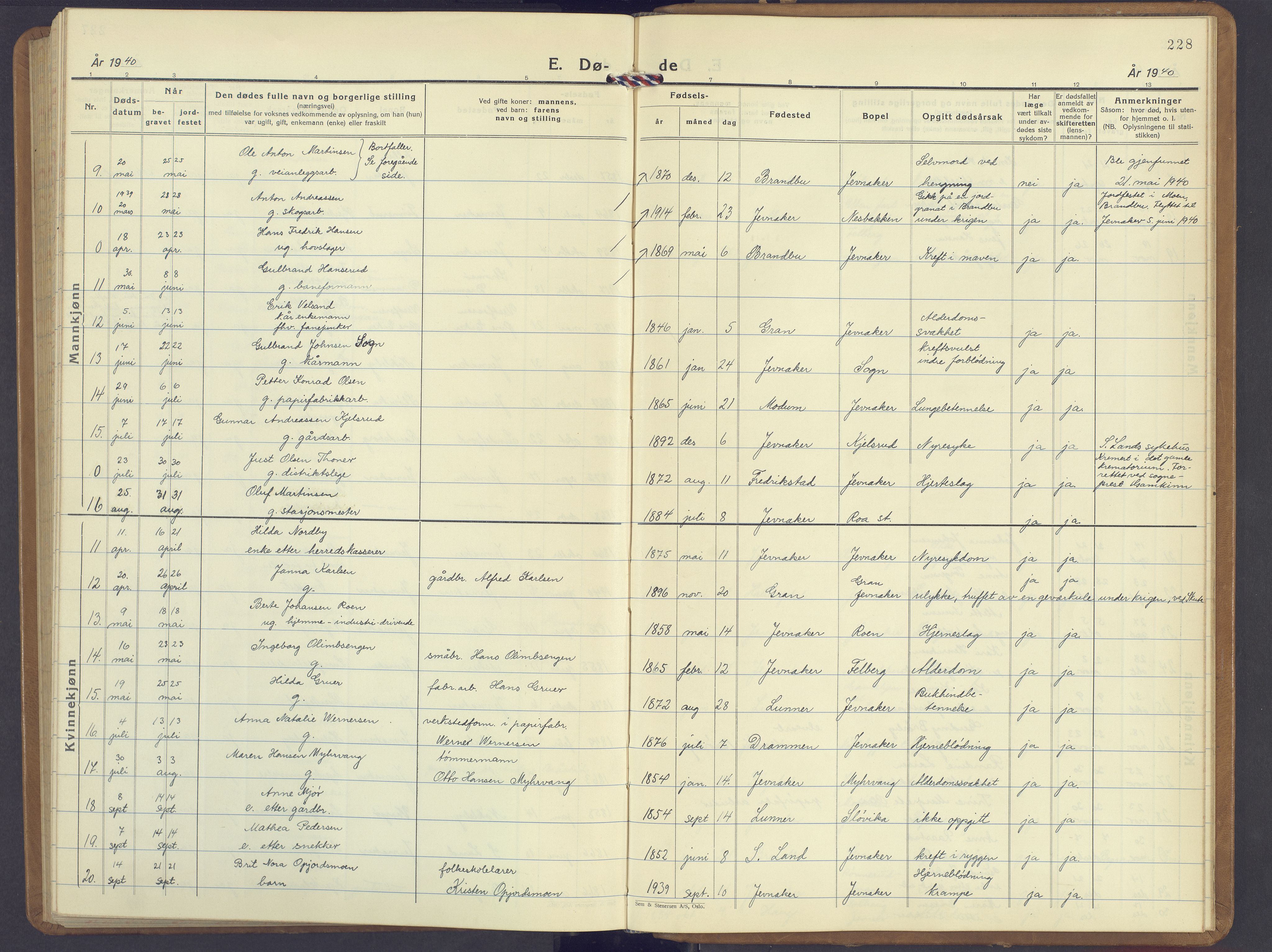 Jevnaker prestekontor, SAH/PREST-116/H/Ha/Hab/L0006: Parish register (copy) no. 6, 1930-1945, p. 228