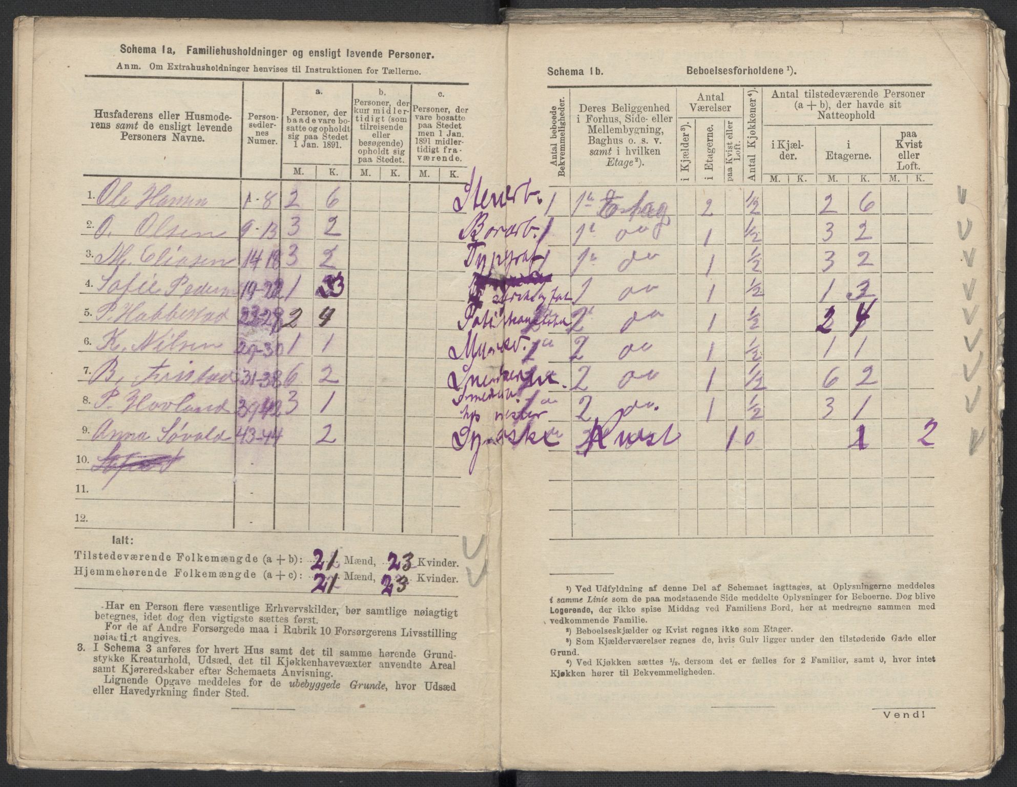 RA, 1891 Census for 1301 Bergen, 1891, p. 8574