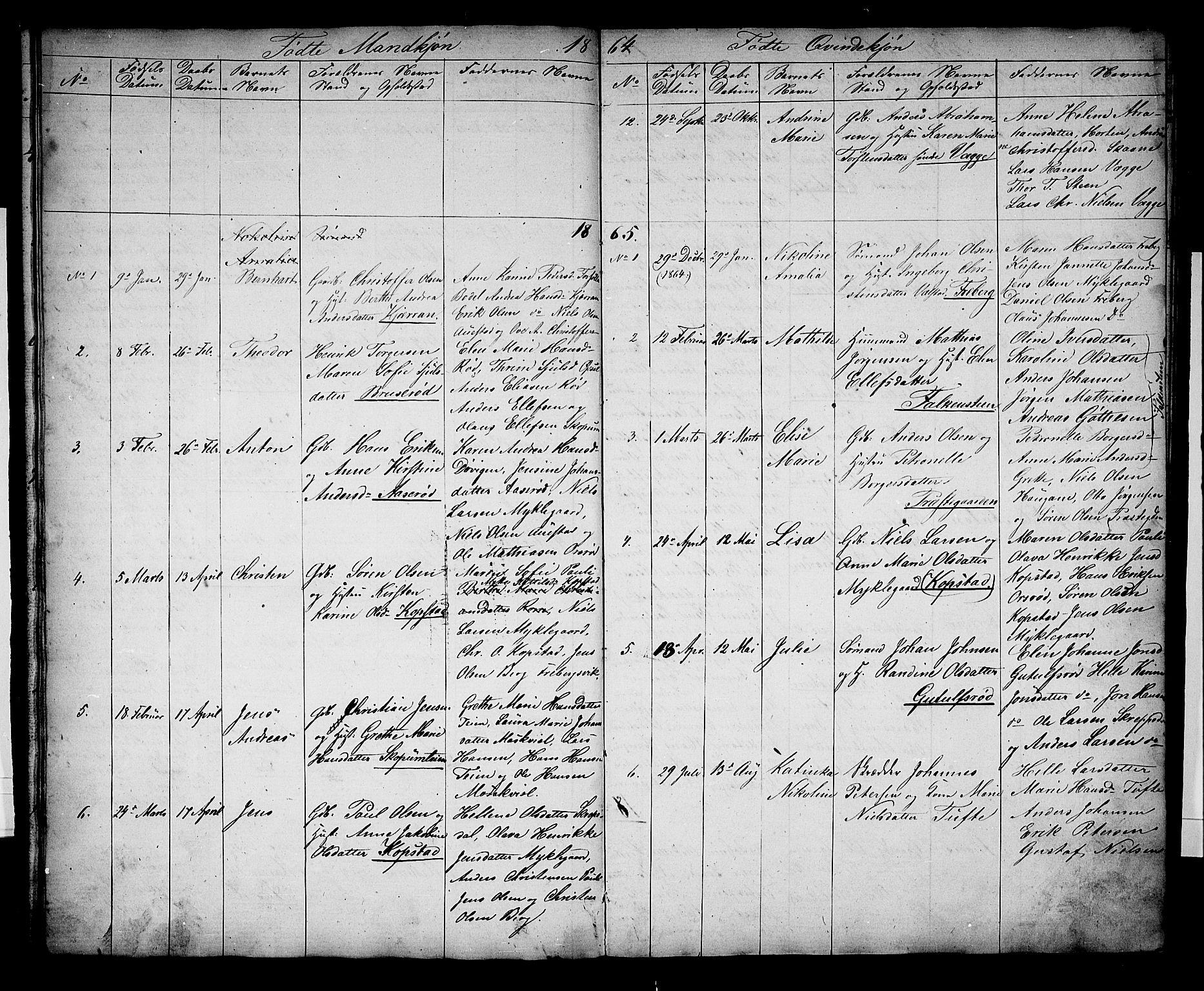 Borre kirkebøker, AV/SAKO-A-338/G/Gb/L0001: Parish register (copy) no. II 1, 1842-1877