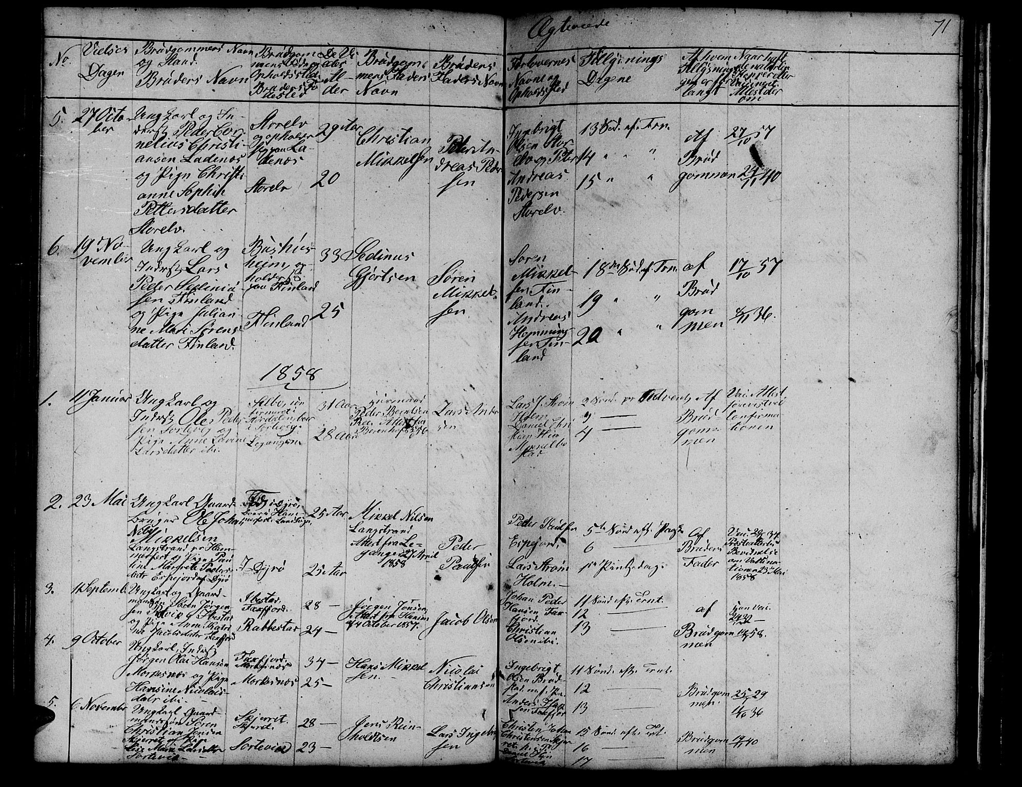 Tranøy sokneprestkontor, AV/SATØ-S-1313/I/Ia/Iab/L0011klokker: Parish register (copy) no. 11, 1845-1859, p. 71