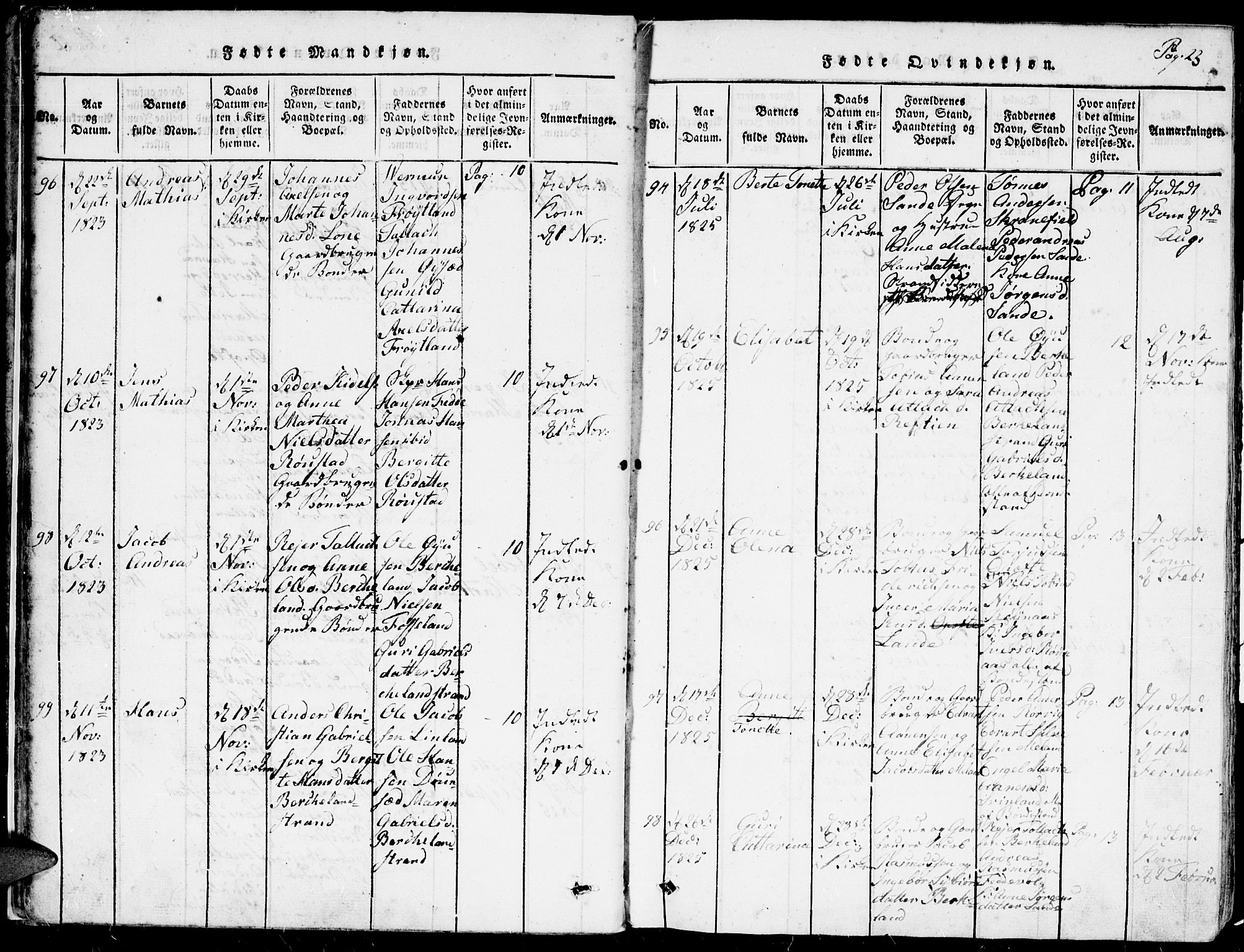 Kvinesdal sokneprestkontor, AV/SAK-1111-0026/F/Fa/Faa/L0001: Parish register (official) no. A 1, 1815-1849, p. 23